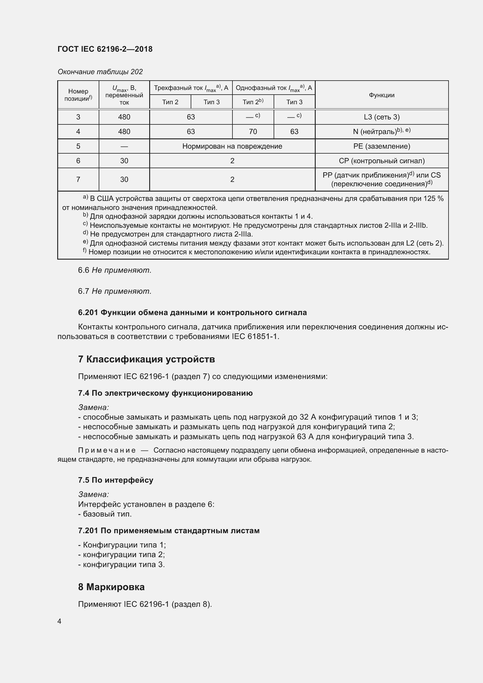 ���� IEC 62196-2-2018. �������� 8
