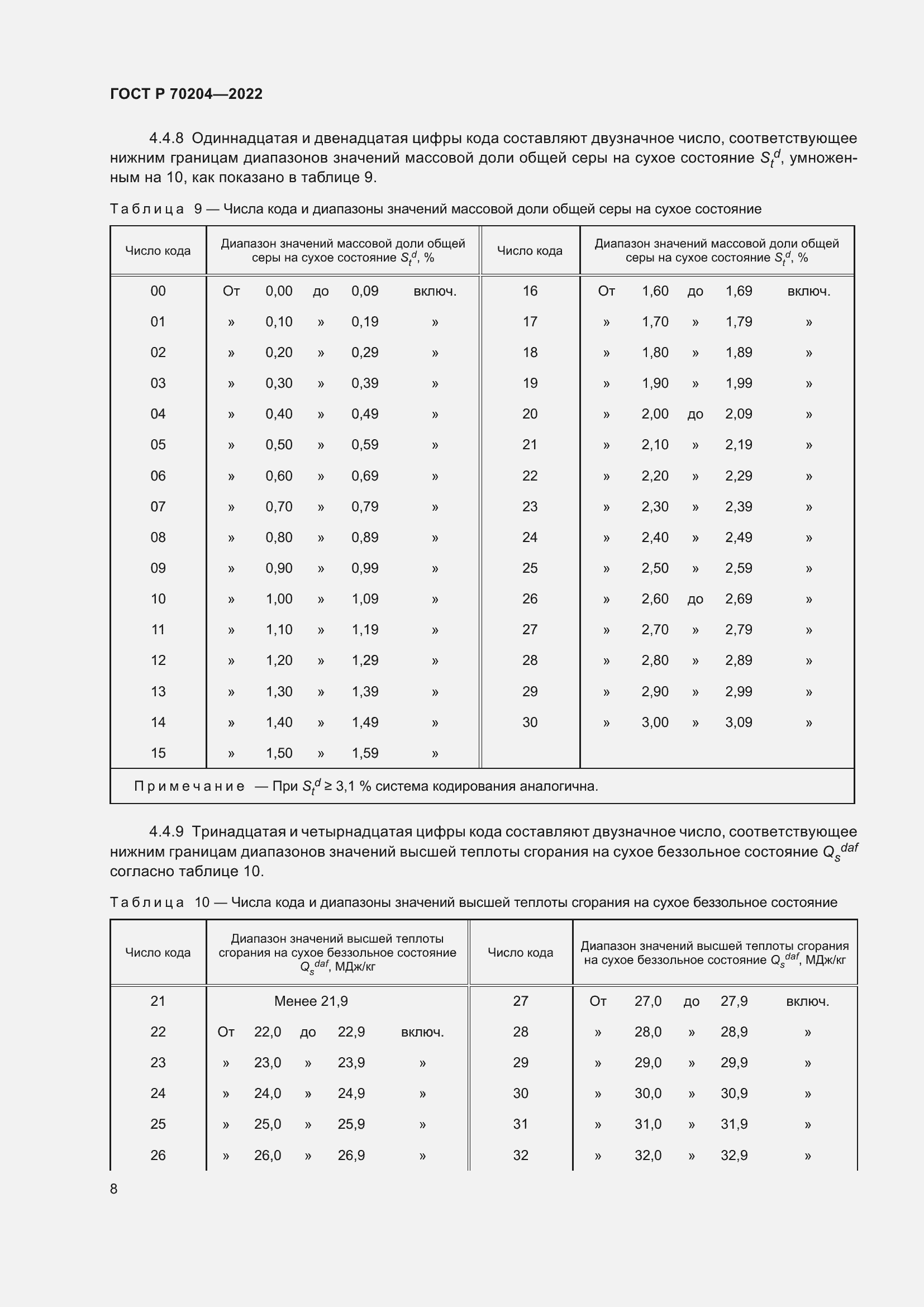   70204-2022.  11