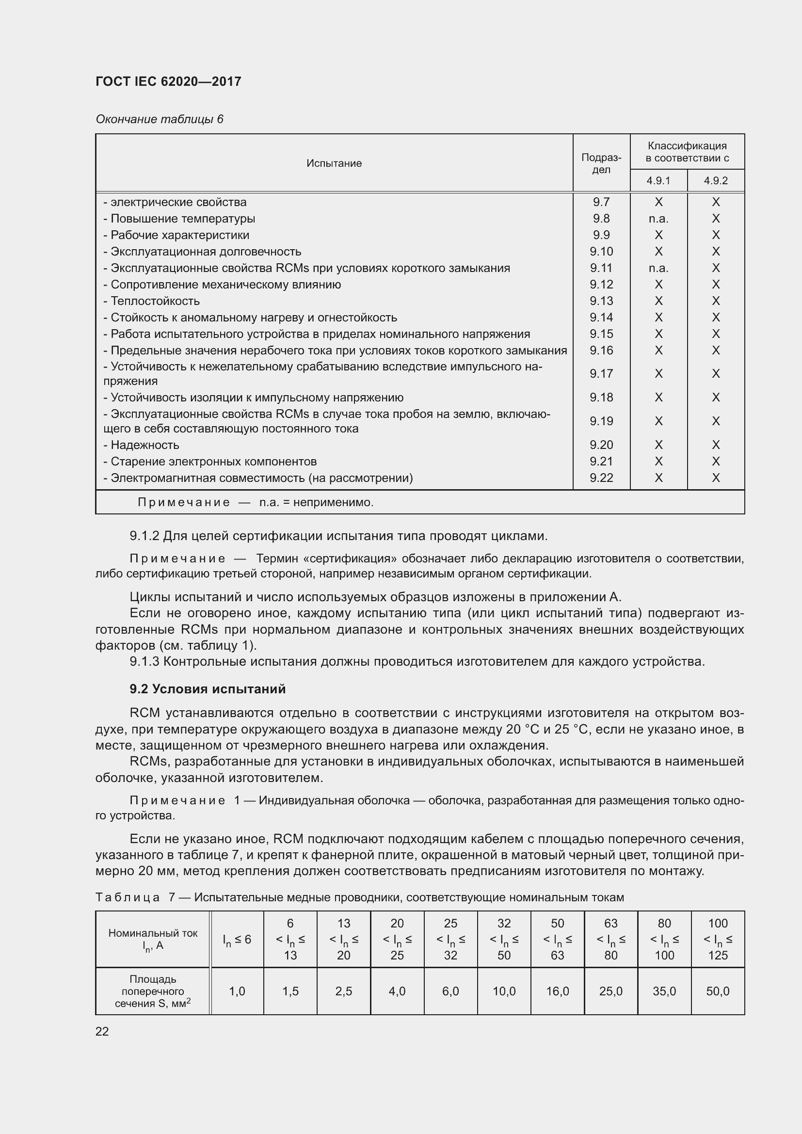 ���� IEC 62020-2017. �������� 28