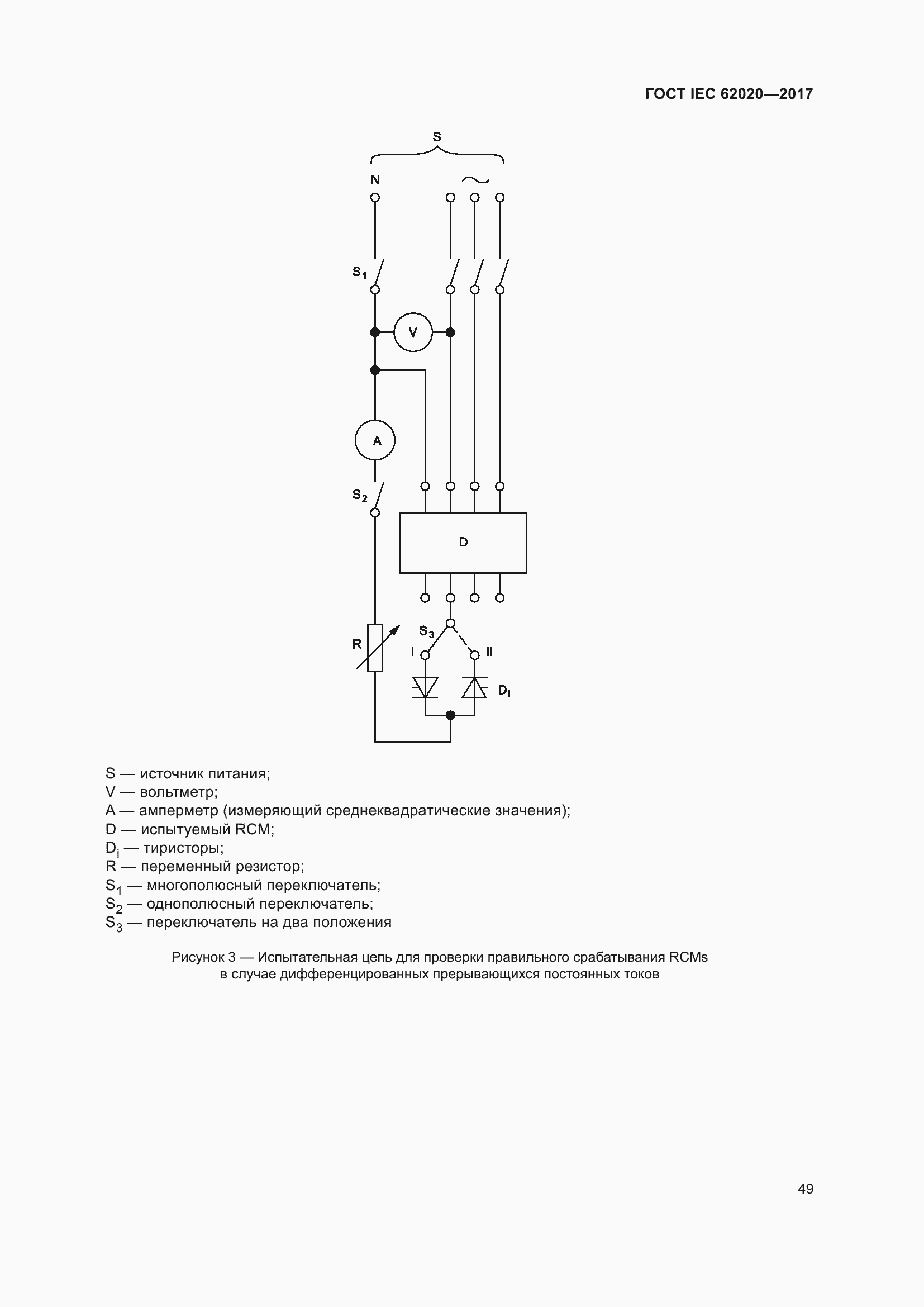 ���� IEC 62020-2017. �������� 55