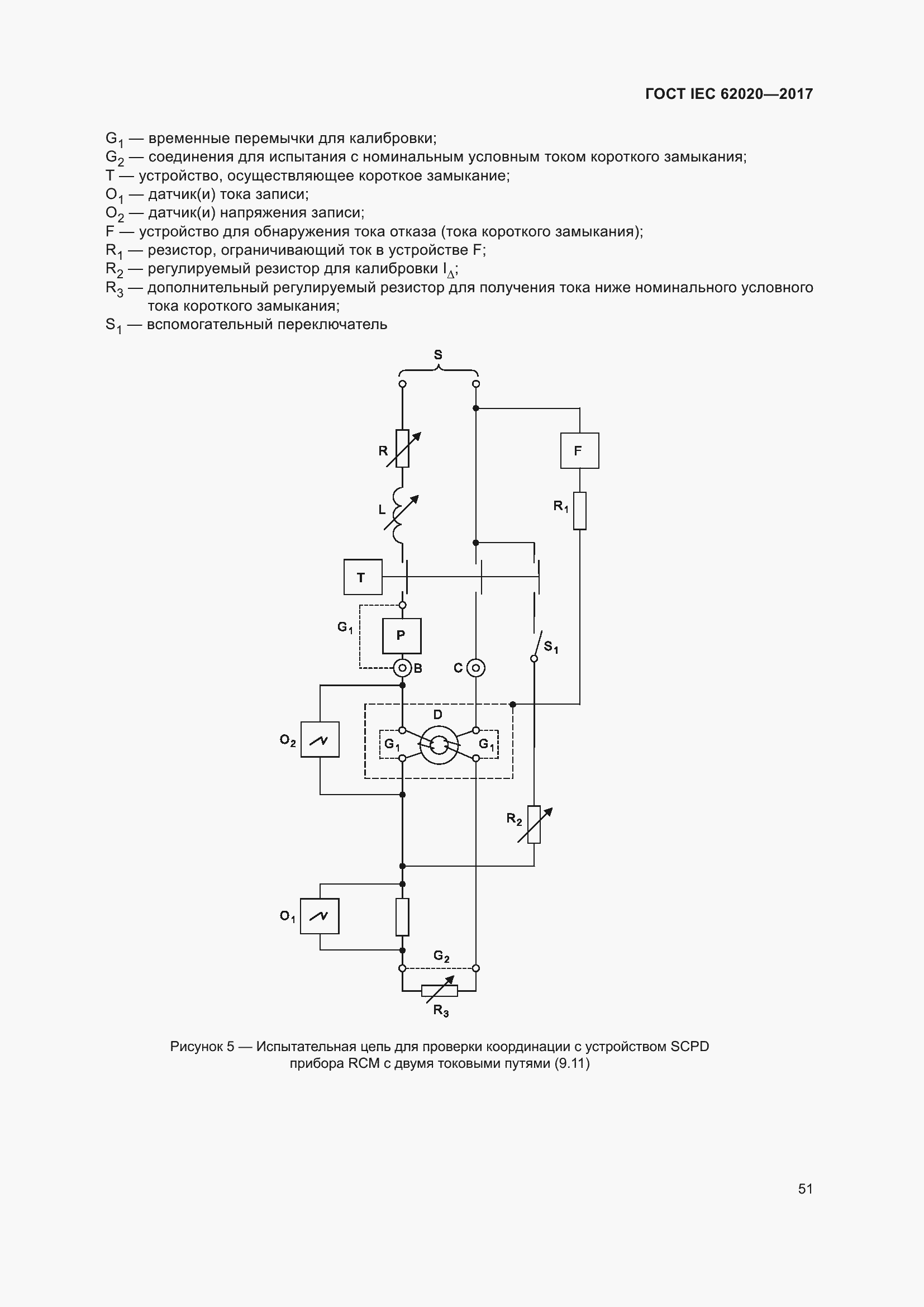 ���� IEC 62020-2017. �������� 57