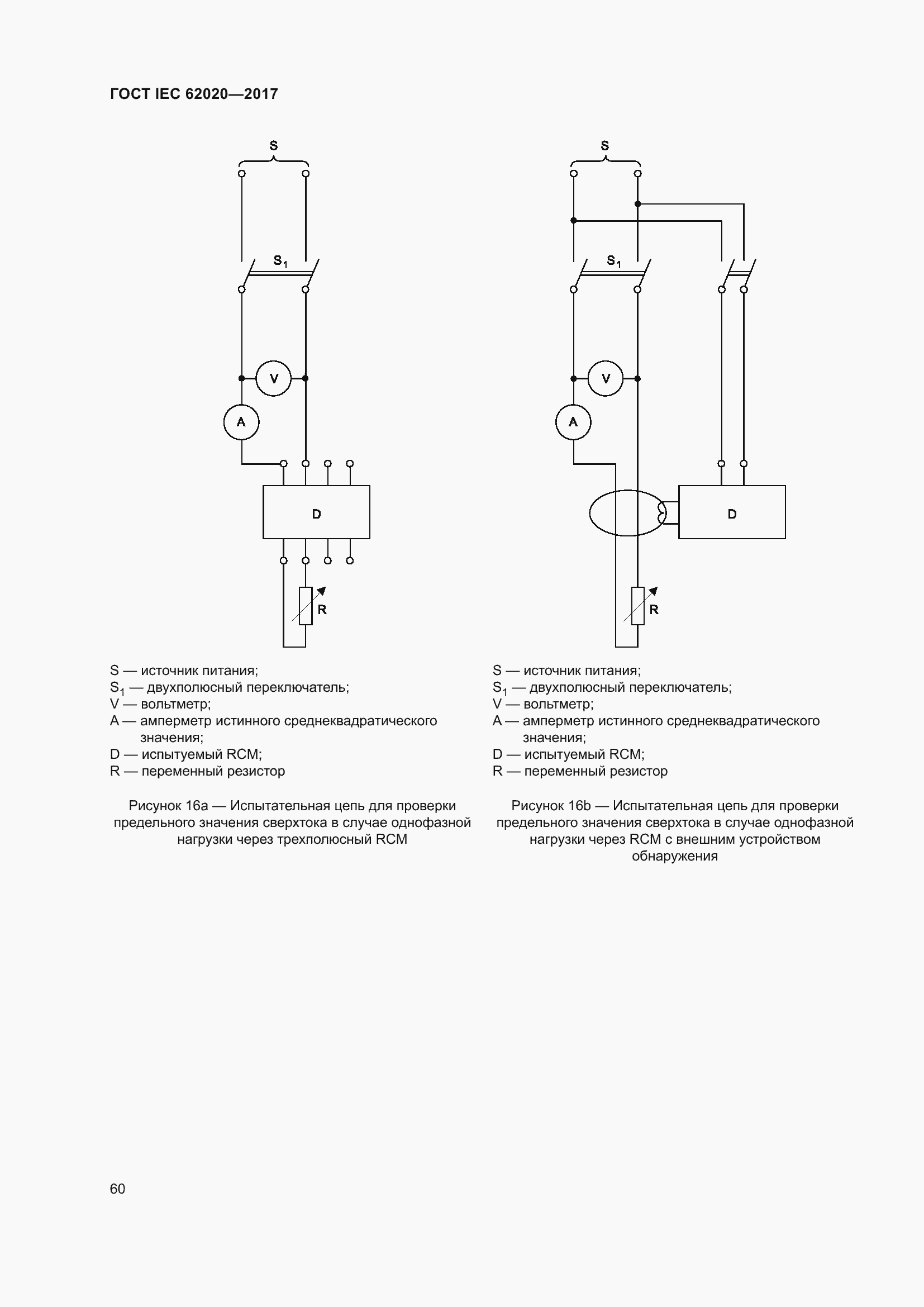 ���� IEC 62020-2017. �������� 66
