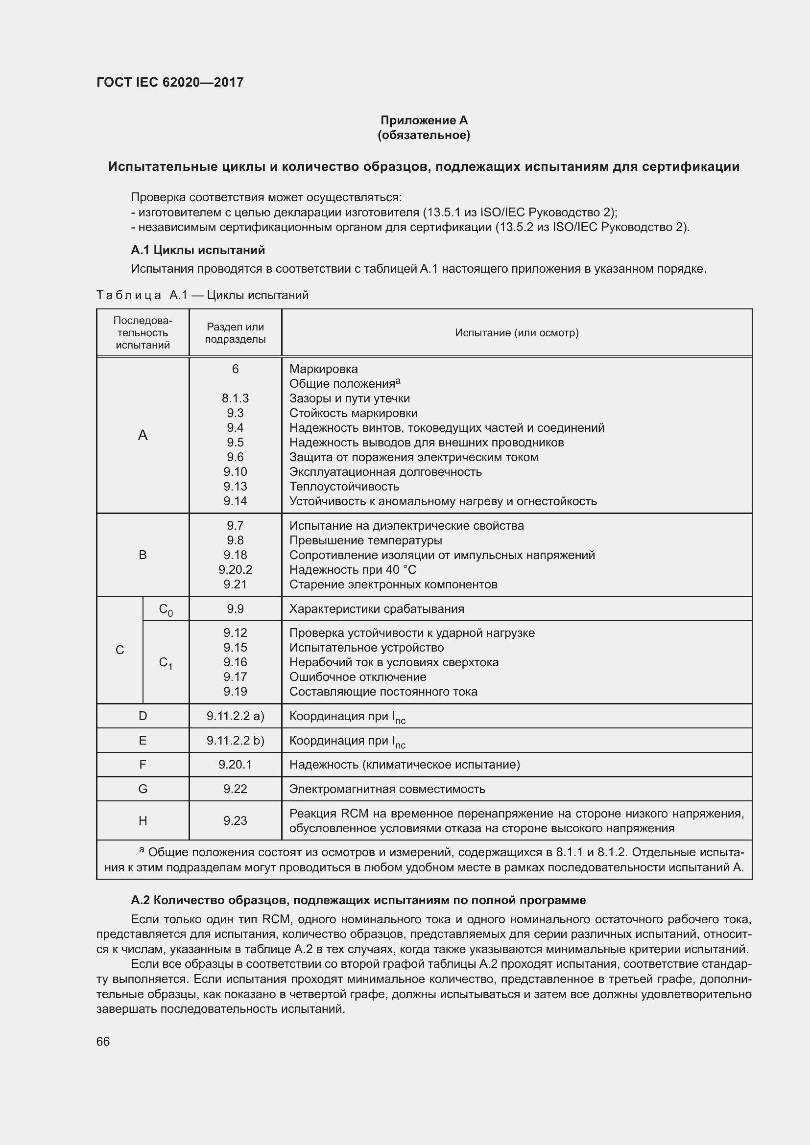 ���� IEC 62020-2017. �������� 72
