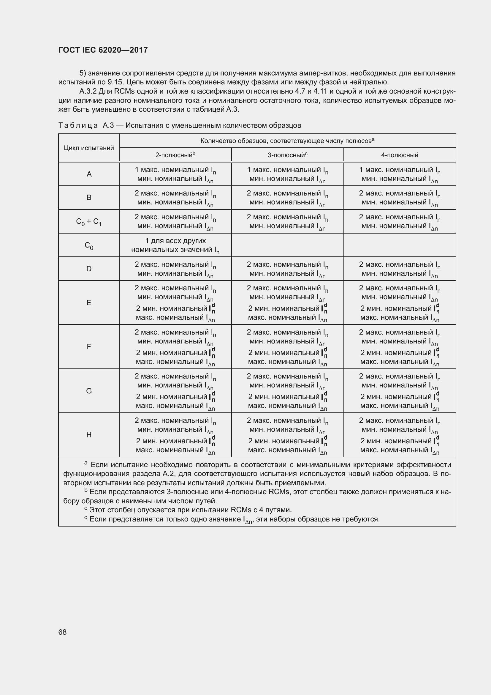 ���� IEC 62020-2017. �������� 74