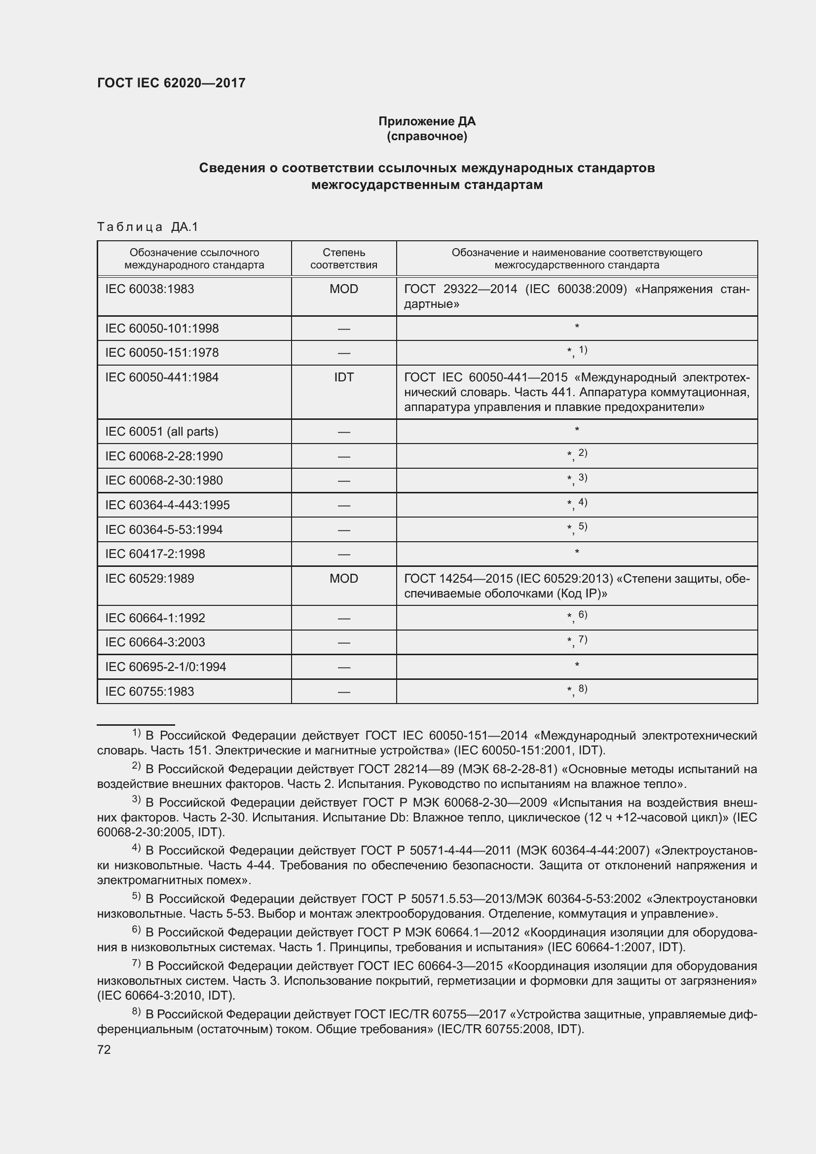 ���� IEC 62020-2017. �������� 78