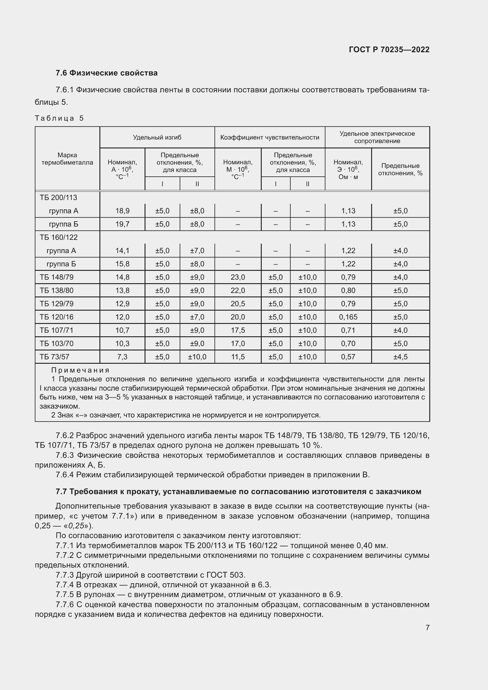 ���� � 70235-2022. �������� 12