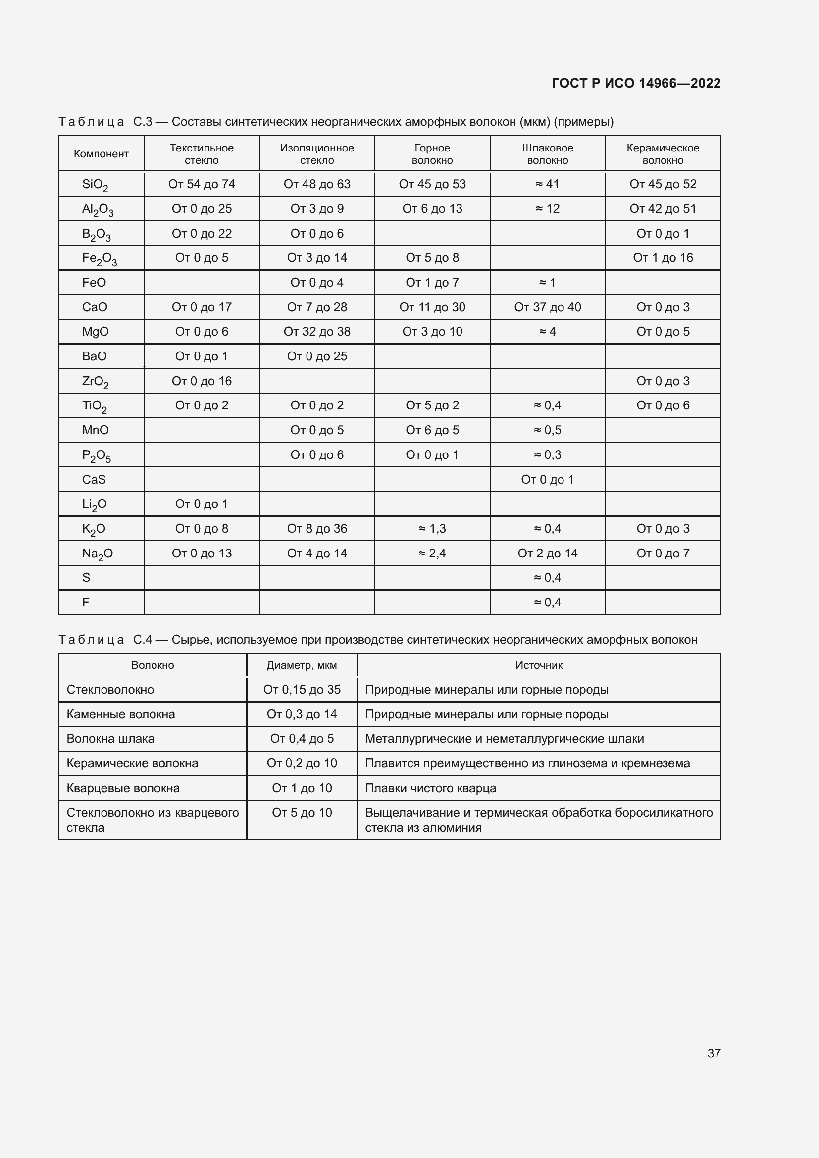 ���� � ��� 14966-2022. �������� 41