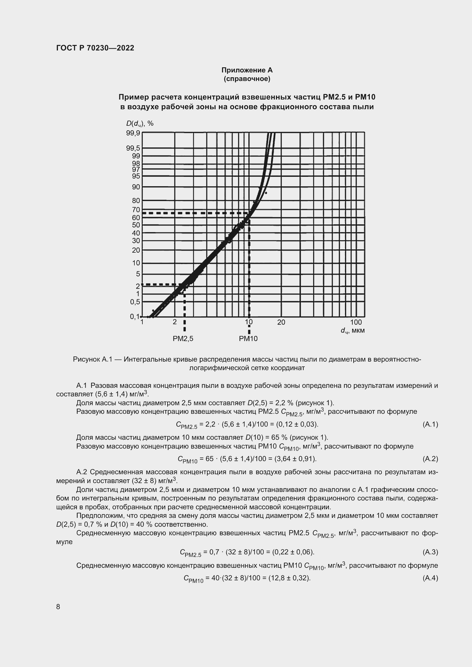 ���� � 70230-2022. �������� 12