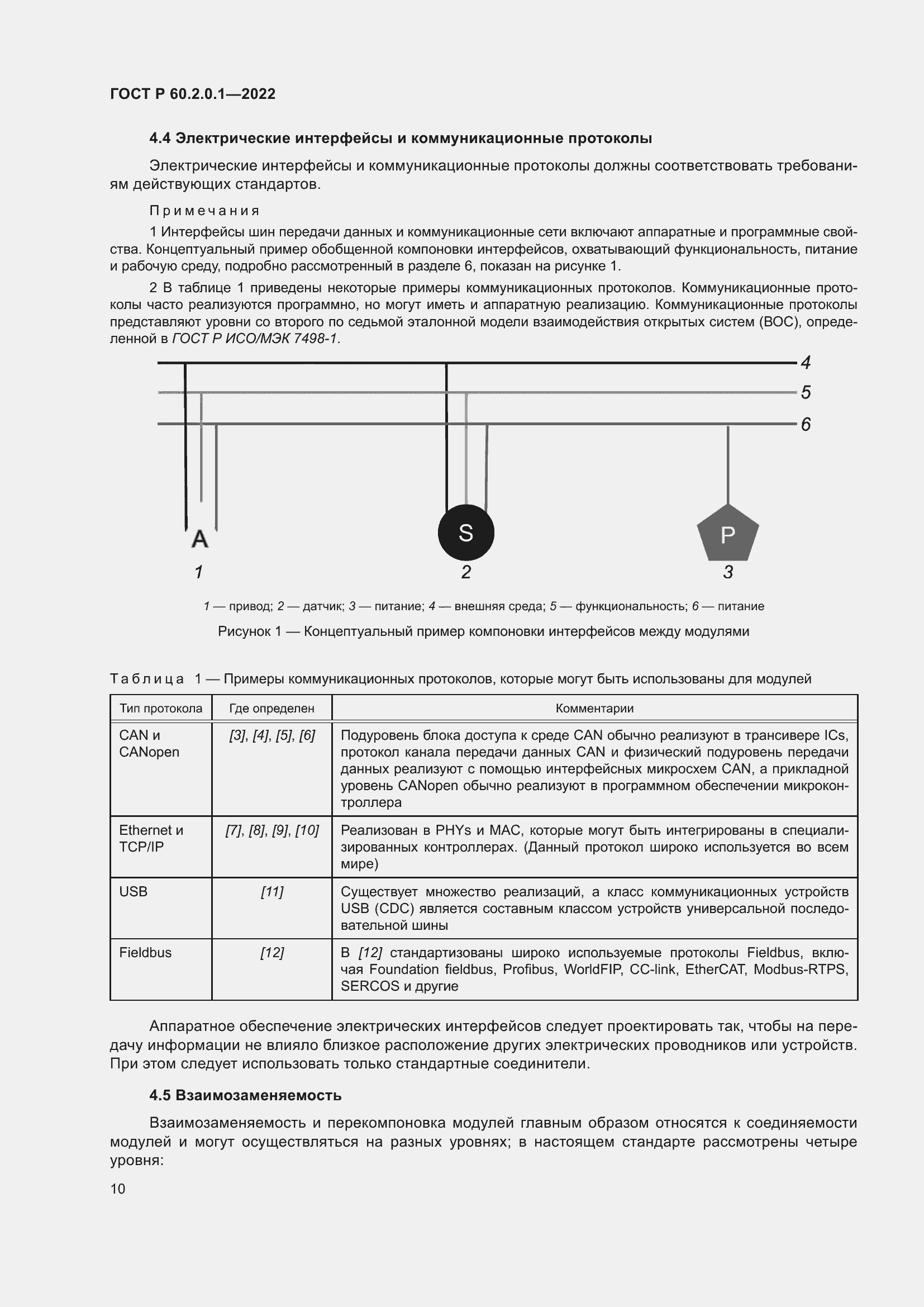 ���� � 60.2.0.1-2022. �������� 16