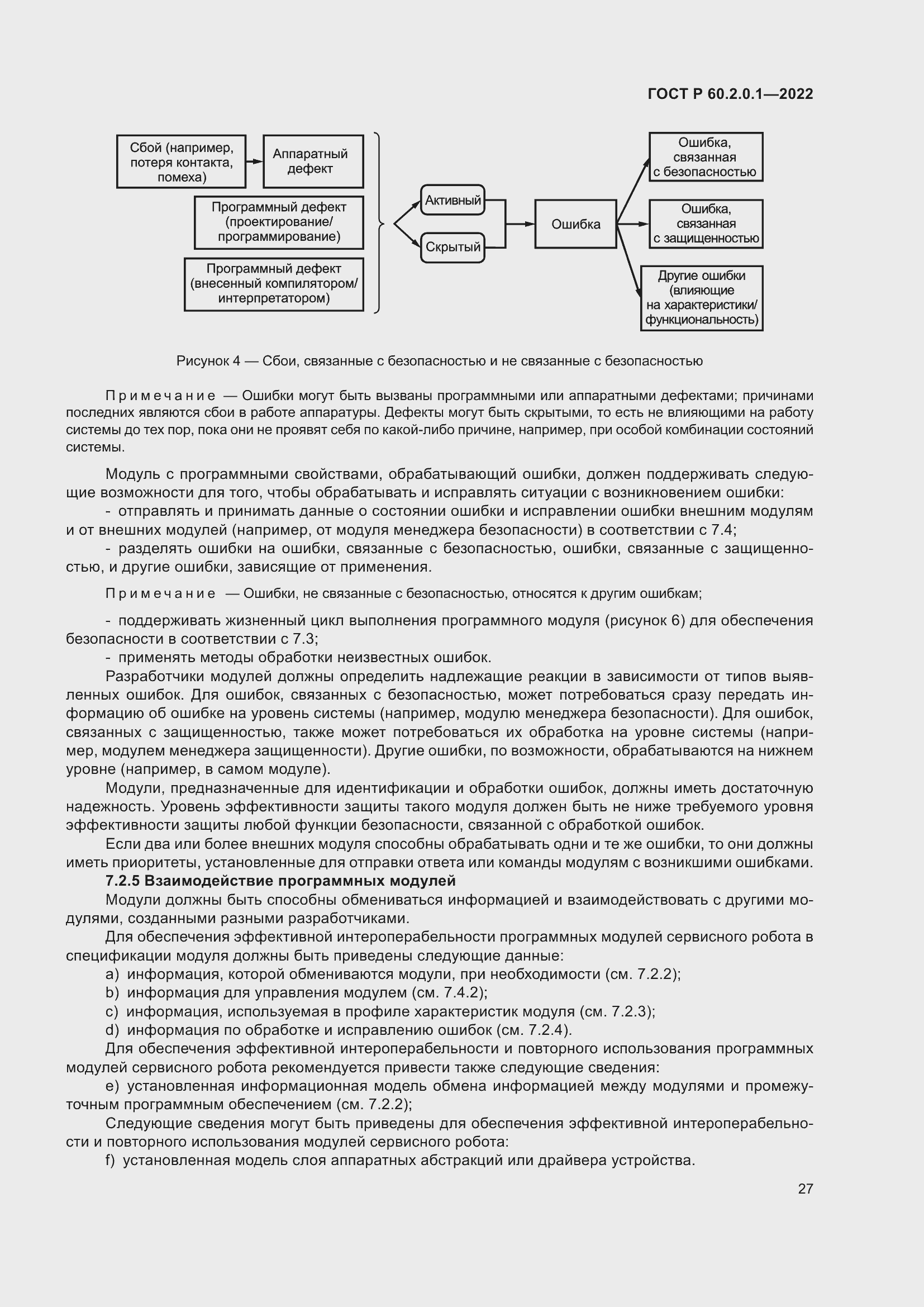 ���� � 60.2.0.1-2022. �������� 33
