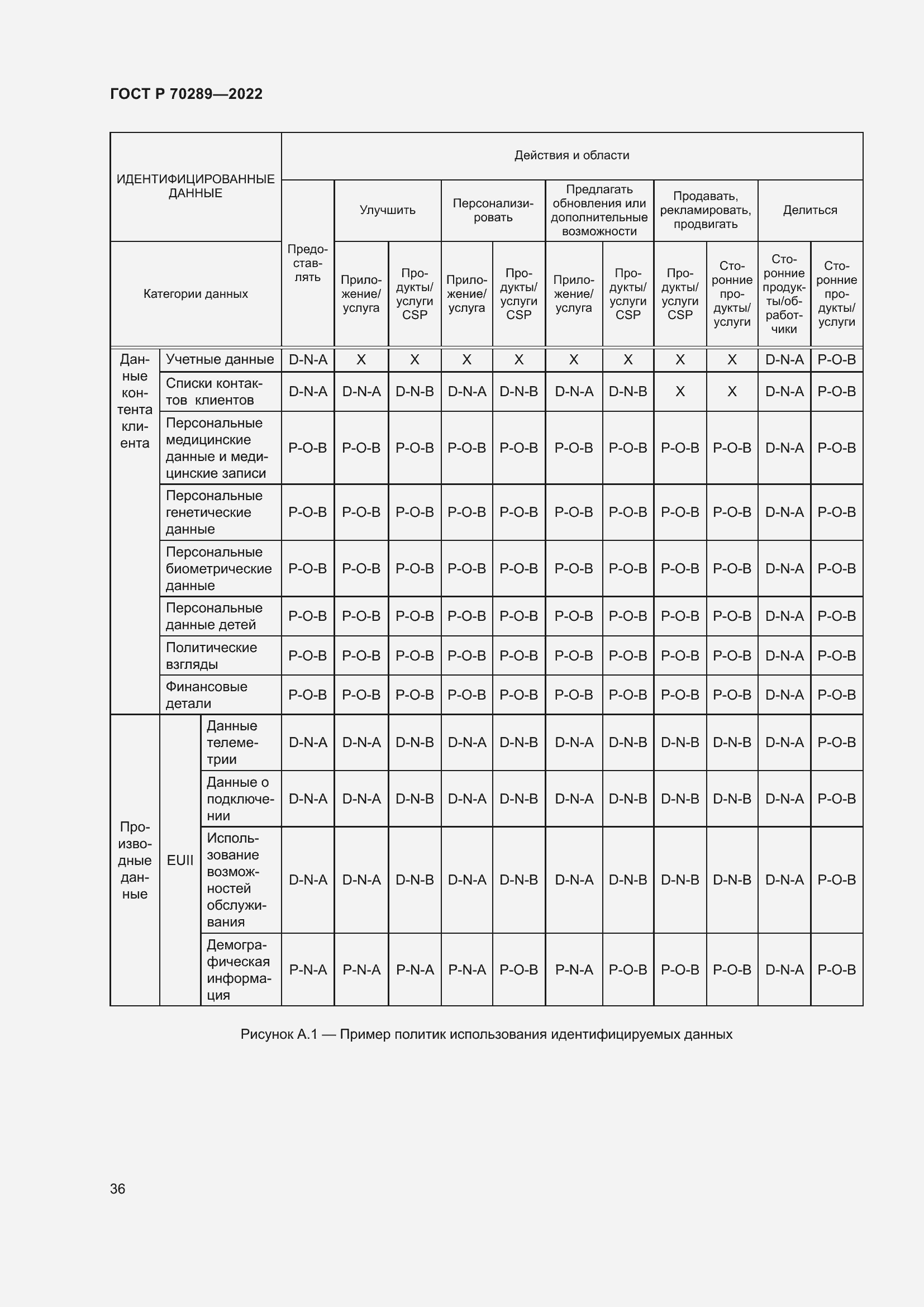   70289-2022.  40