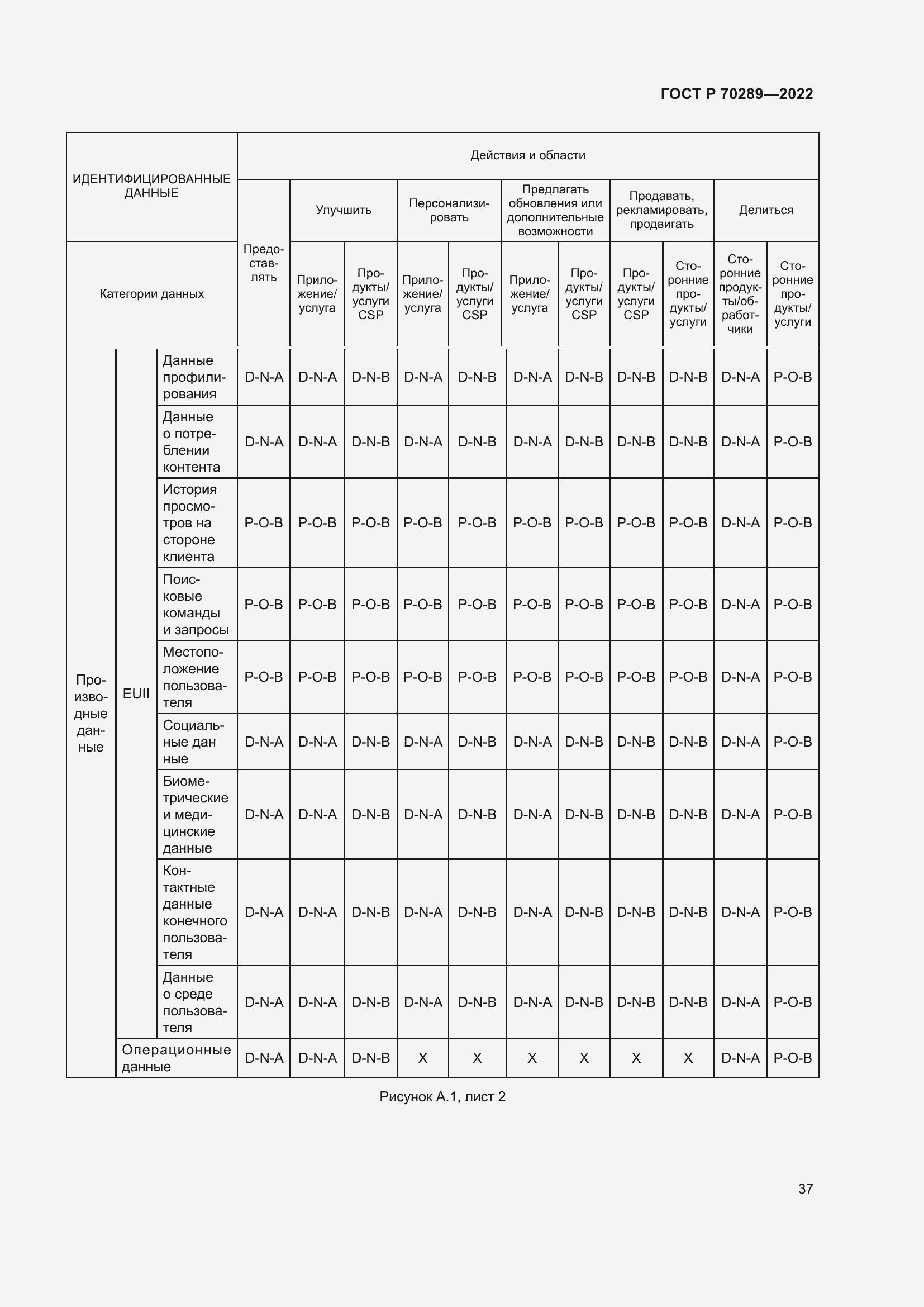   70289-2022.  41