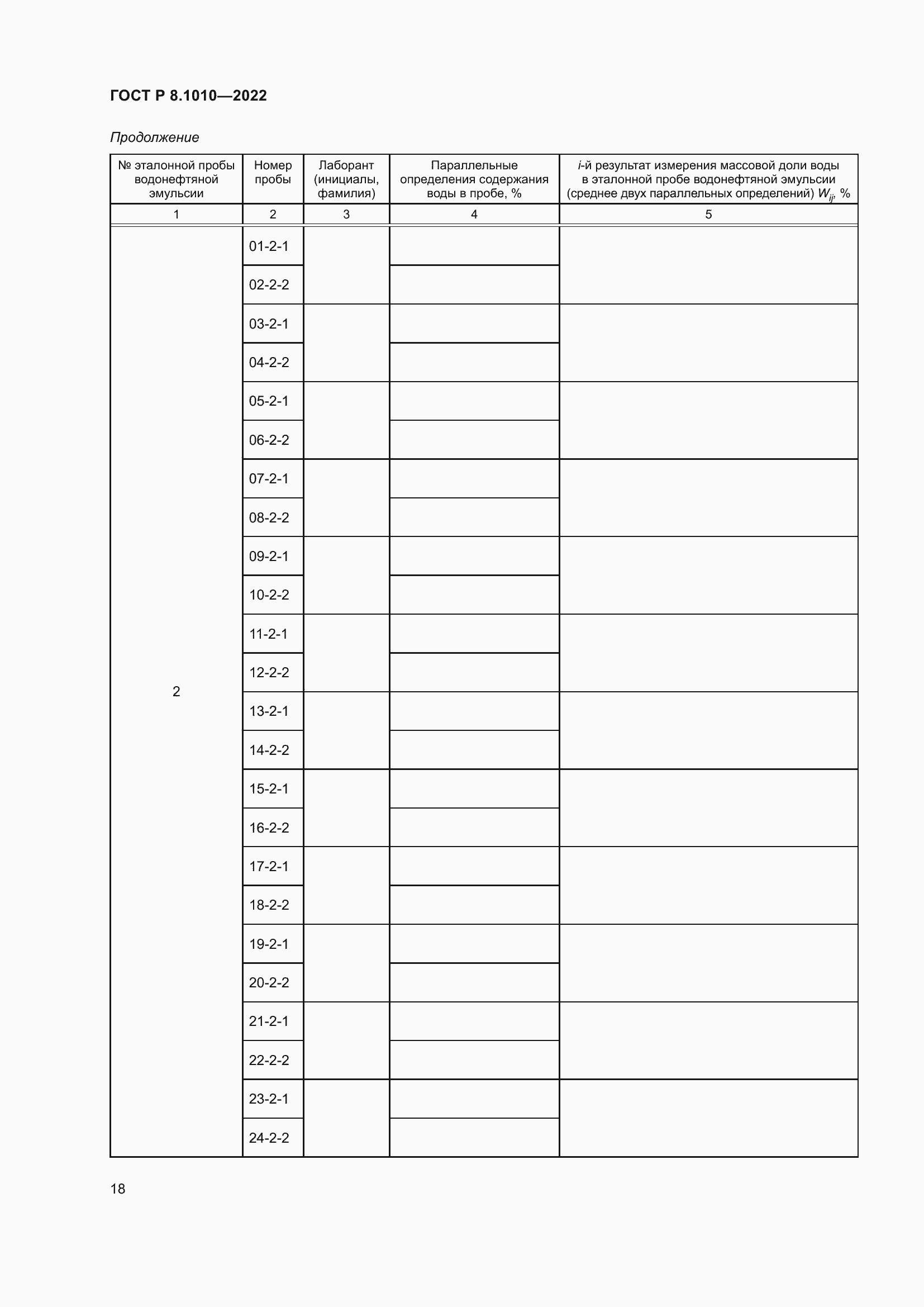 ���� � 8.1010-2022. �������� 22
