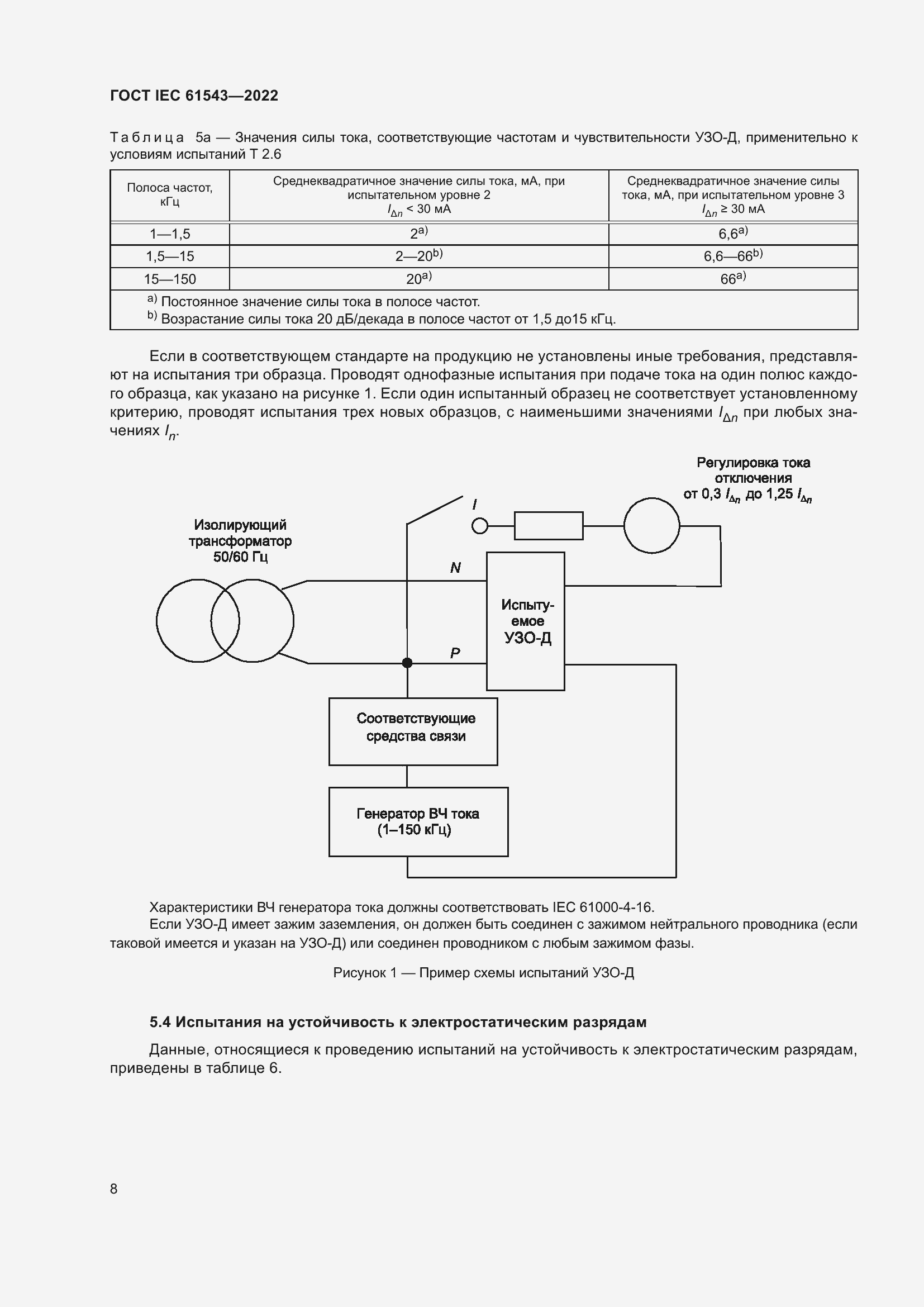  IEC 61543-2022.  12