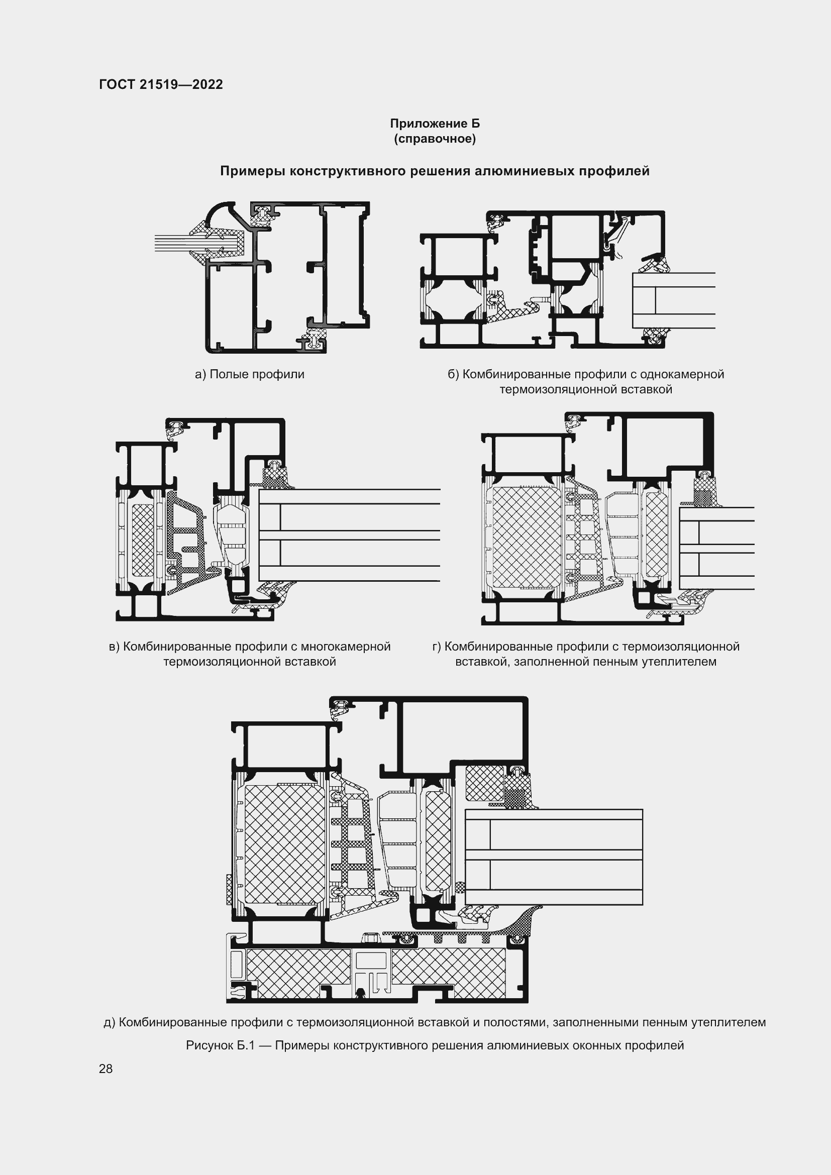  21519-2022.  33