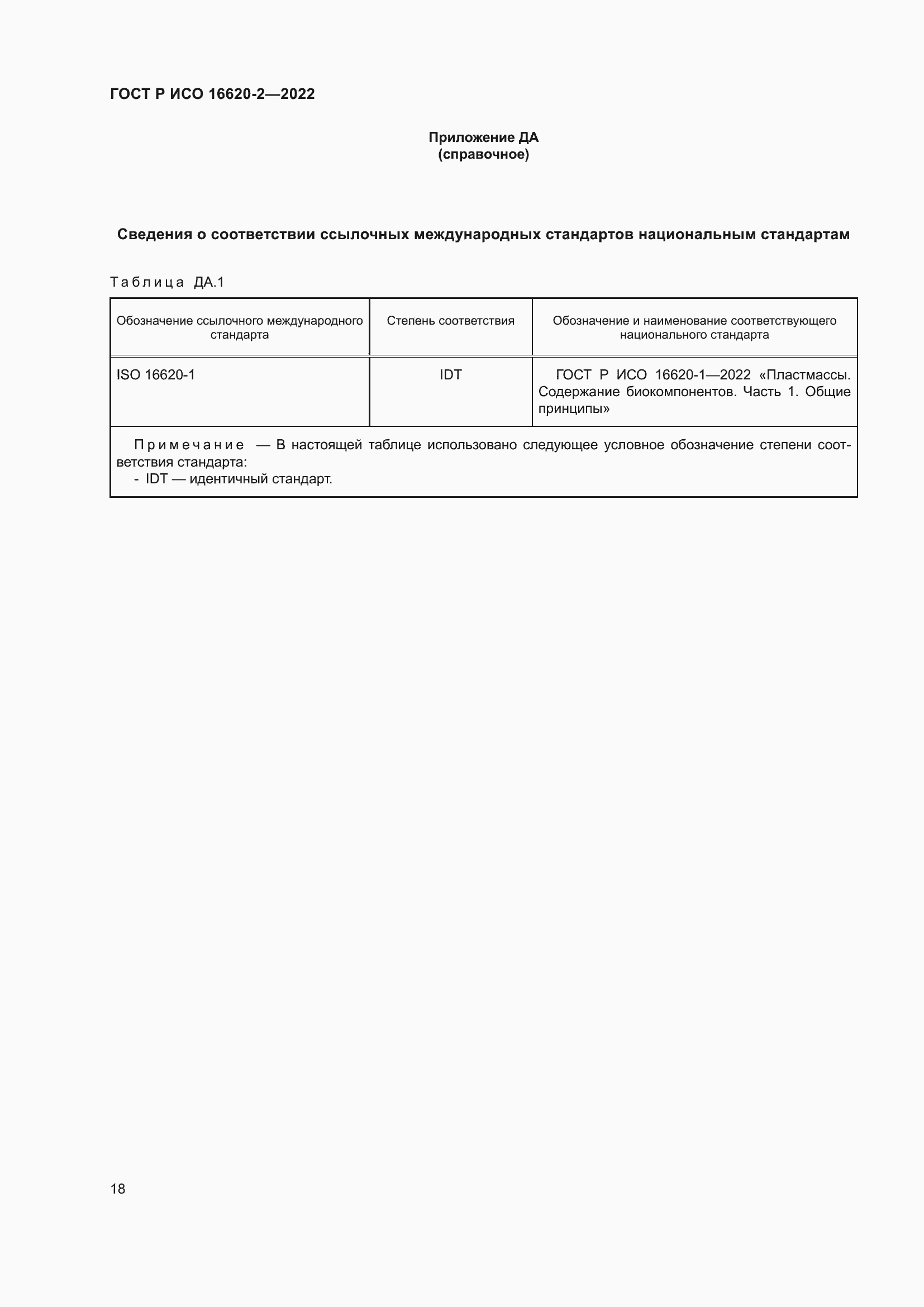 ���� � ��� 16620-2-2022. �������� 22