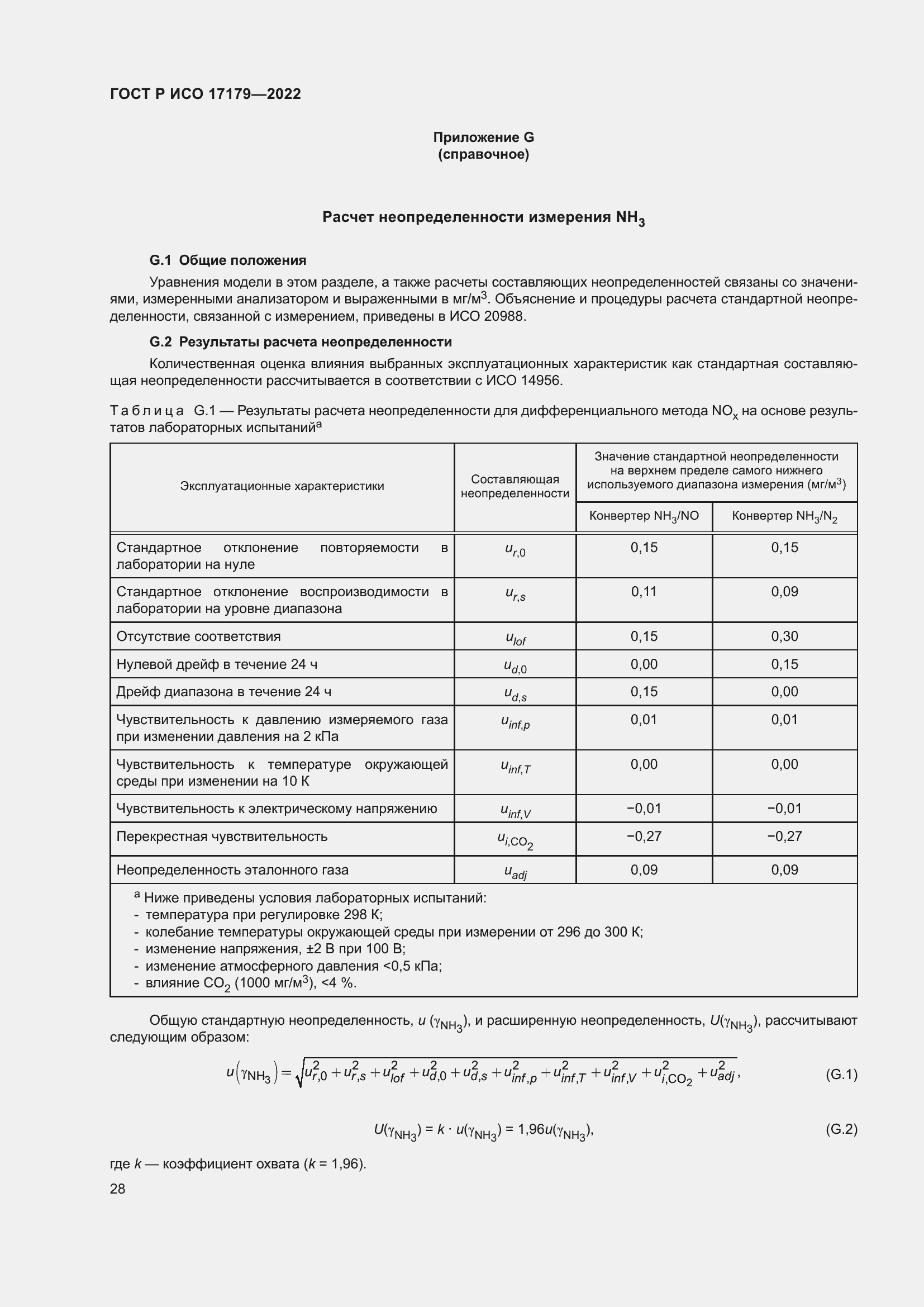 ���� � ��� 17179-2022. �������� 32