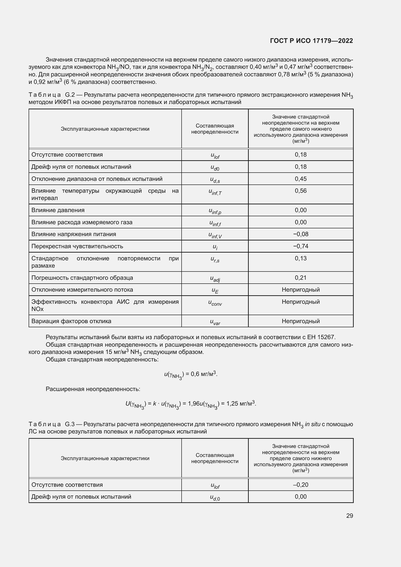 ���� � ��� 17179-2022. �������� 33