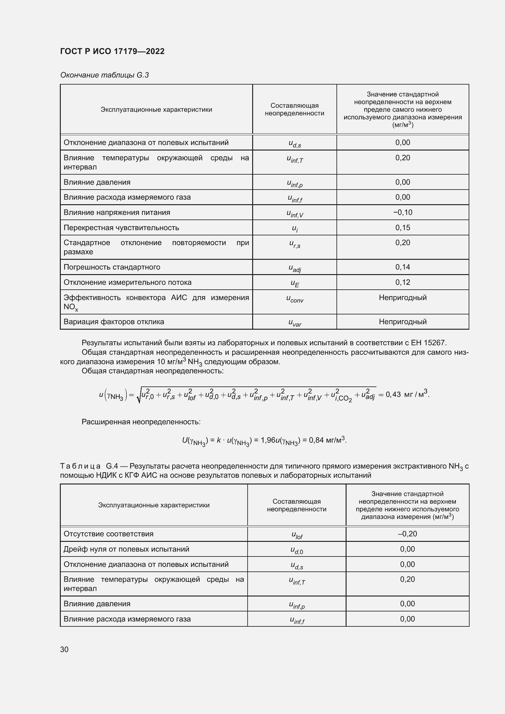 ���� � ��� 17179-2022. �������� 34