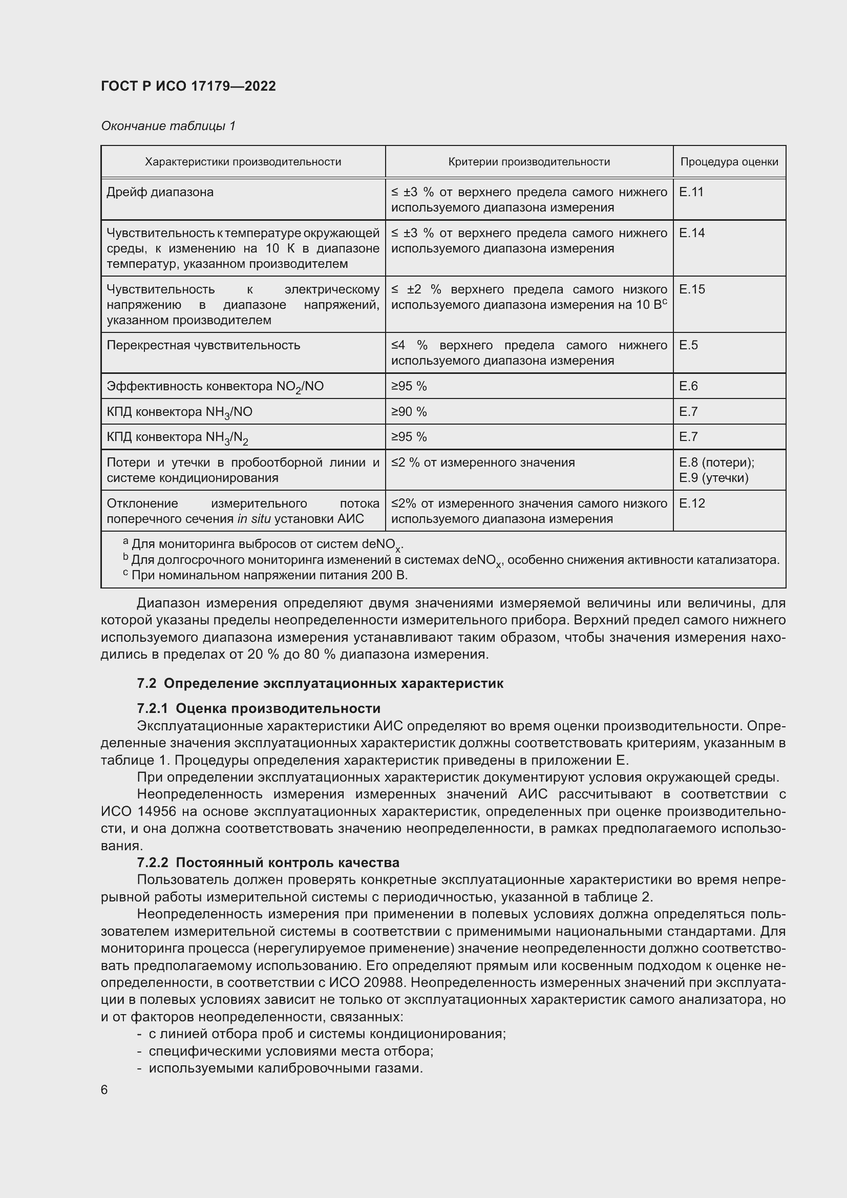 ���� � ��� 17179-2022. �������� 10