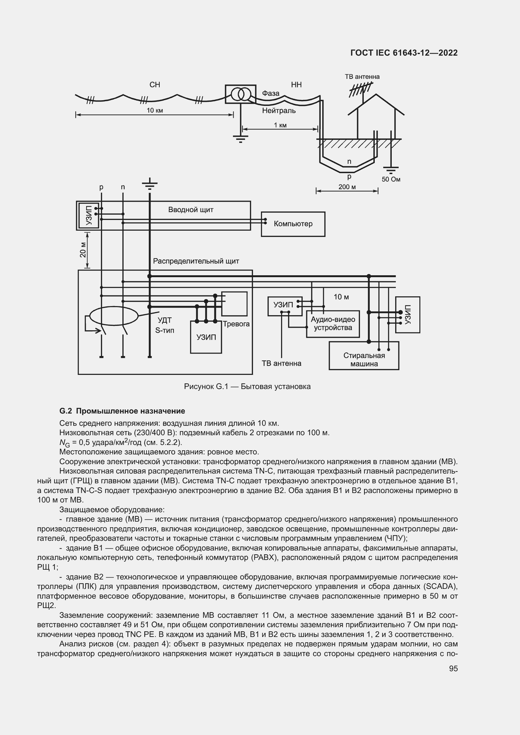  IEC 61643-12-2022.  101