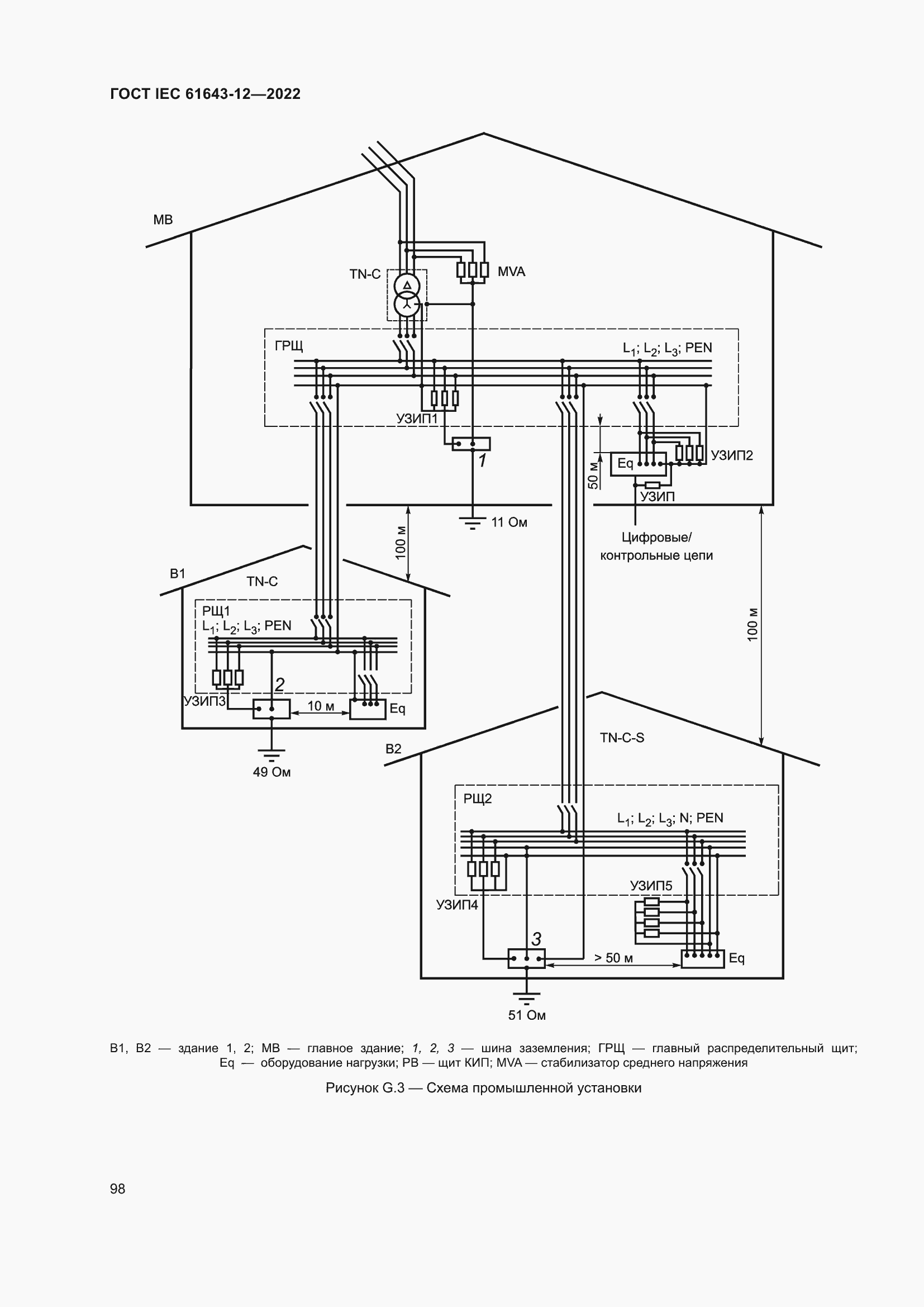  IEC 61643-12-2022.  104