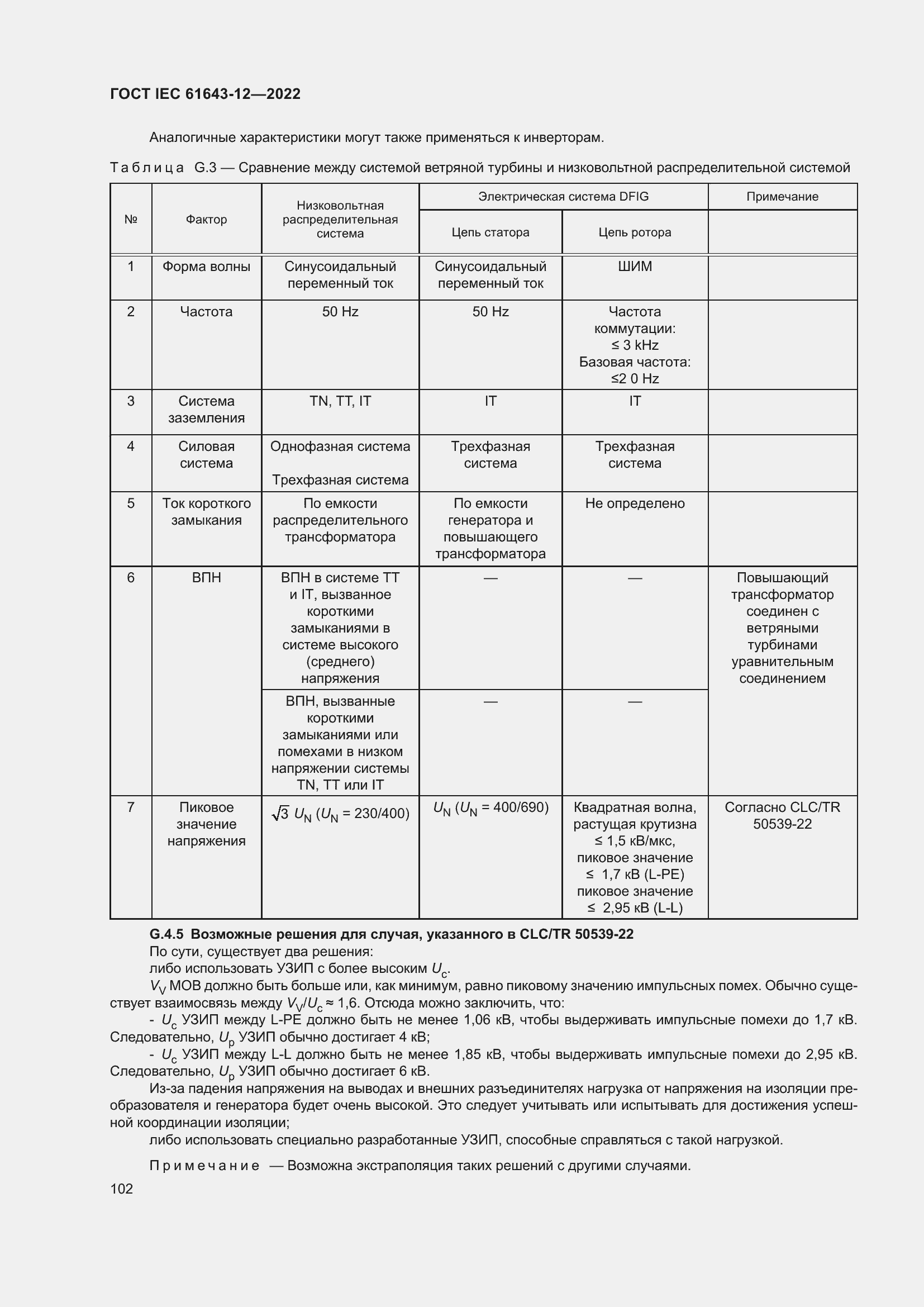  IEC 61643-12-2022.  108