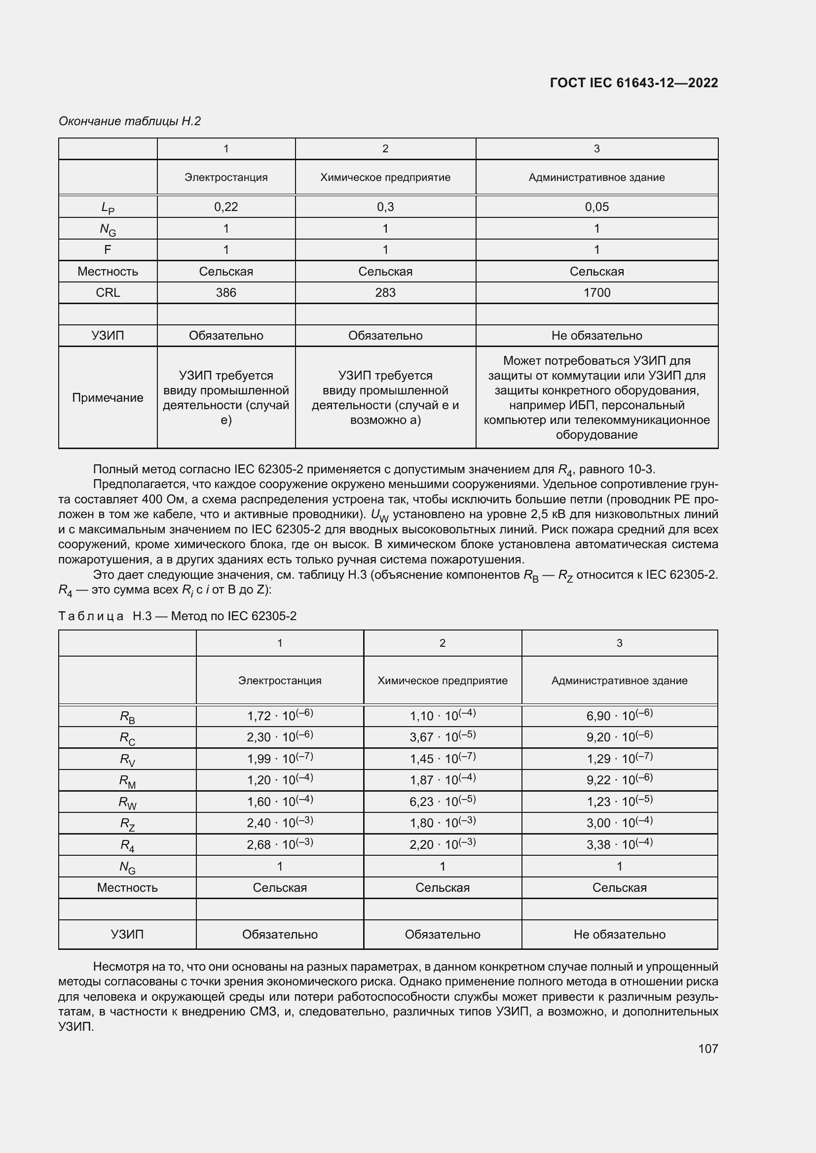  IEC 61643-12-2022.  113