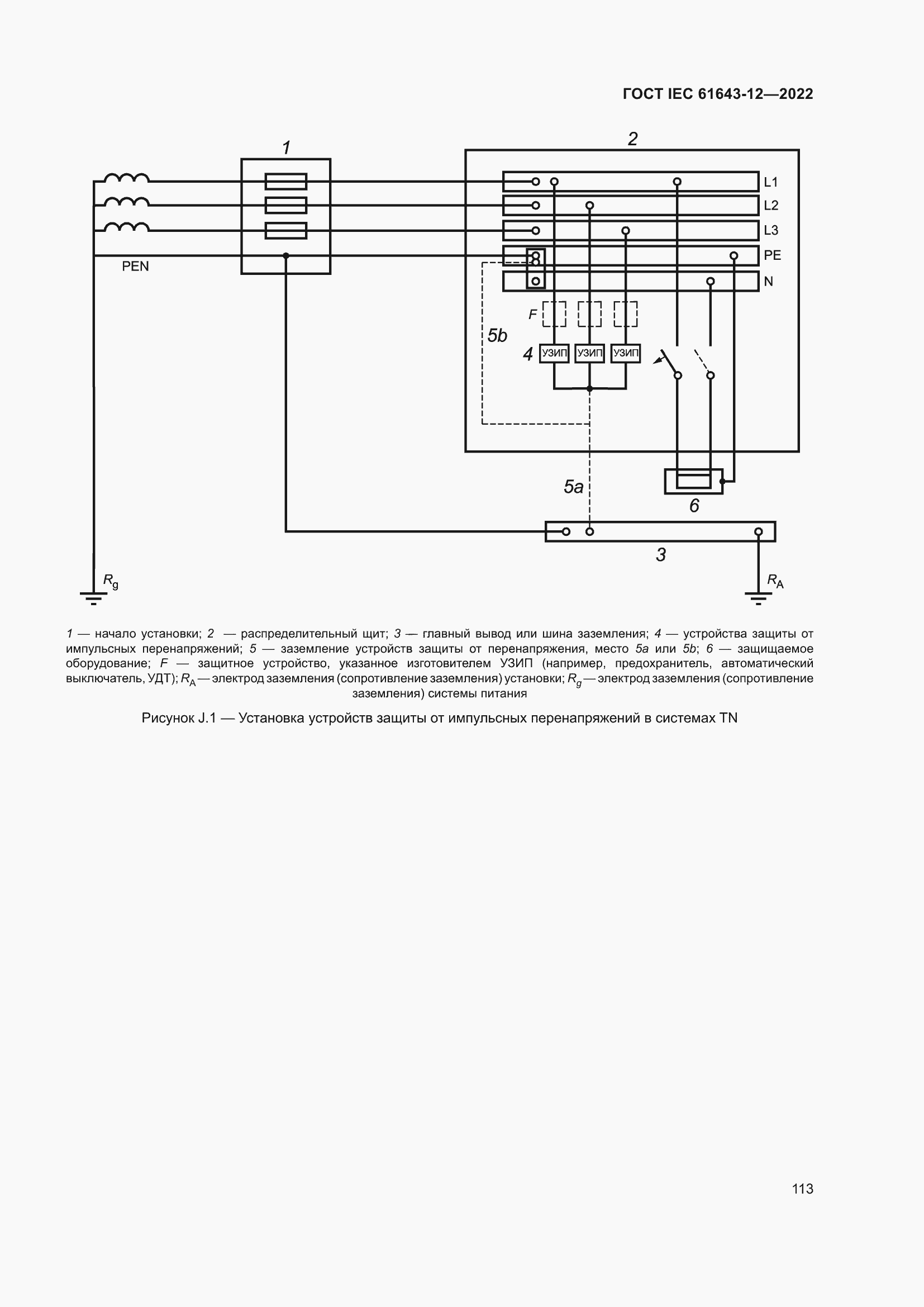  IEC 61643-12-2022.  119