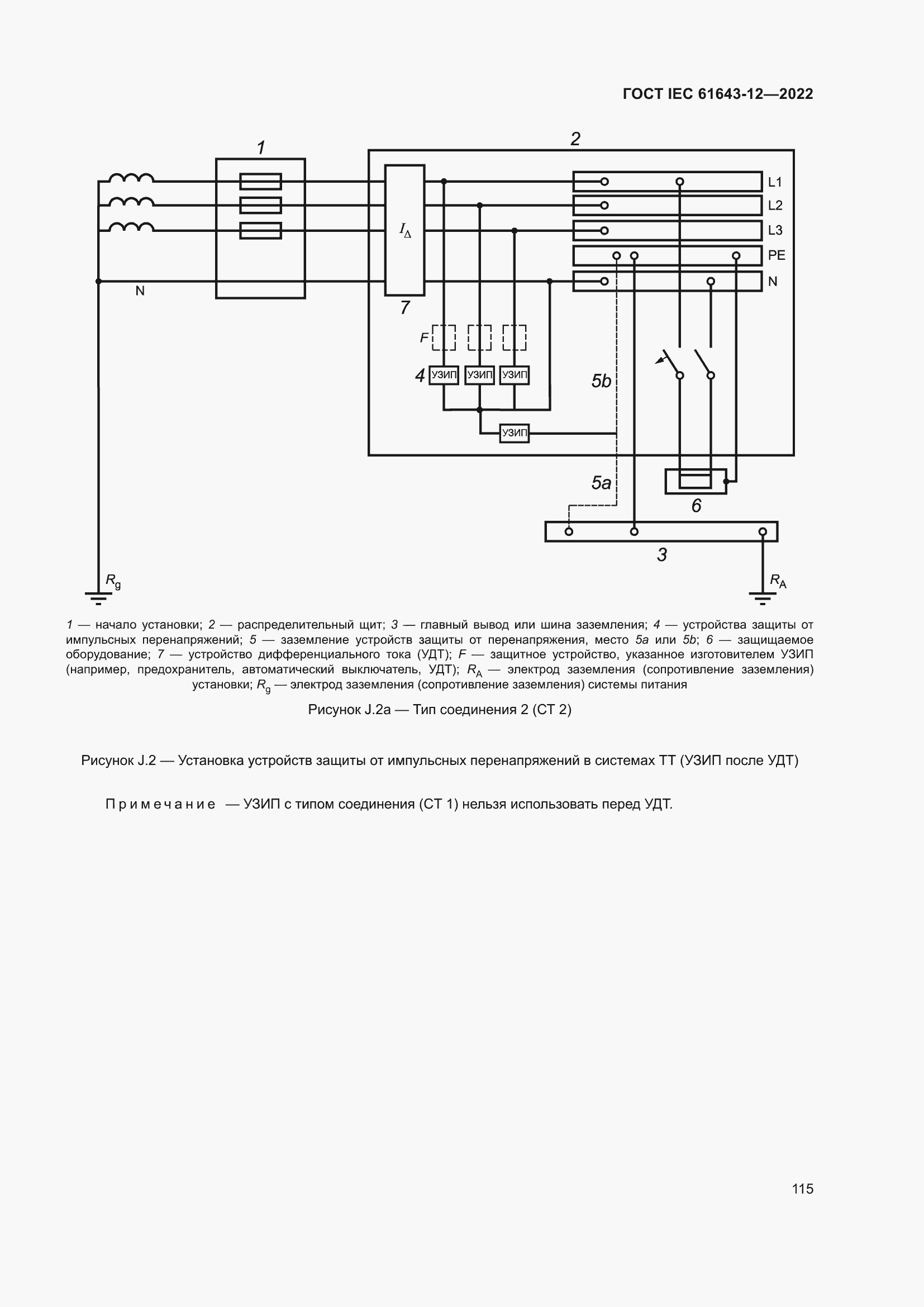  IEC 61643-12-2022.  121