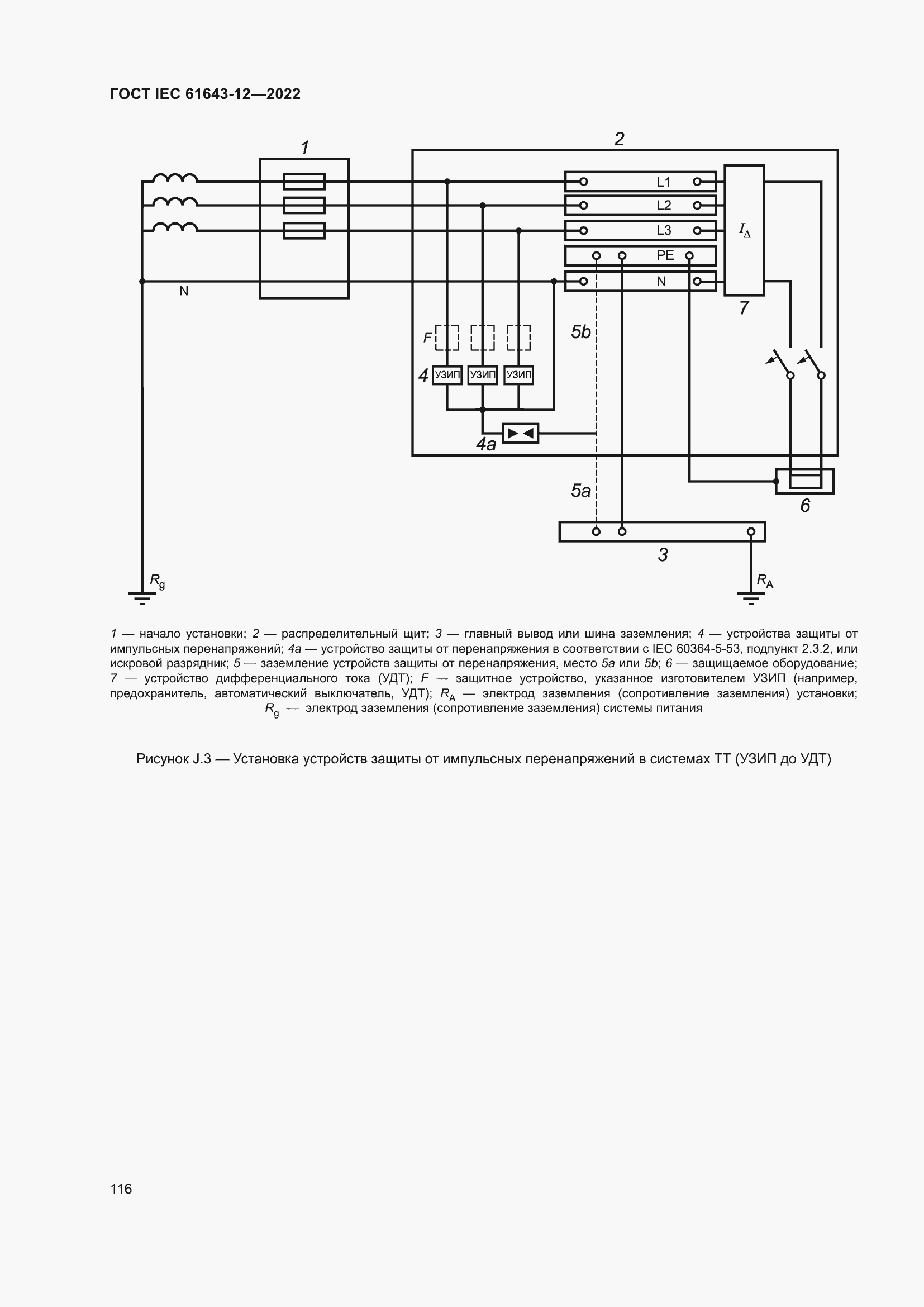  IEC 61643-12-2022.  122