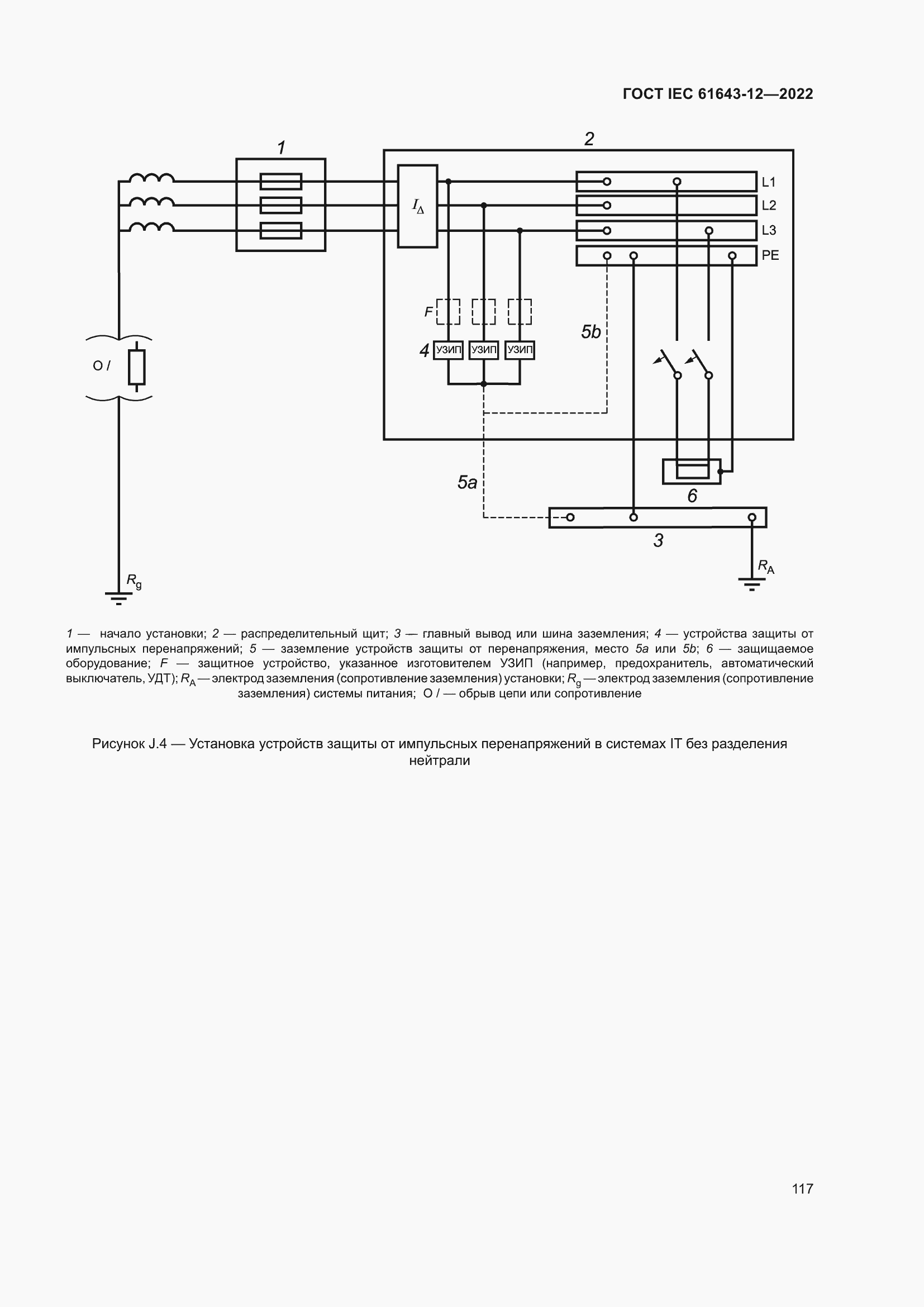  IEC 61643-12-2022.  123