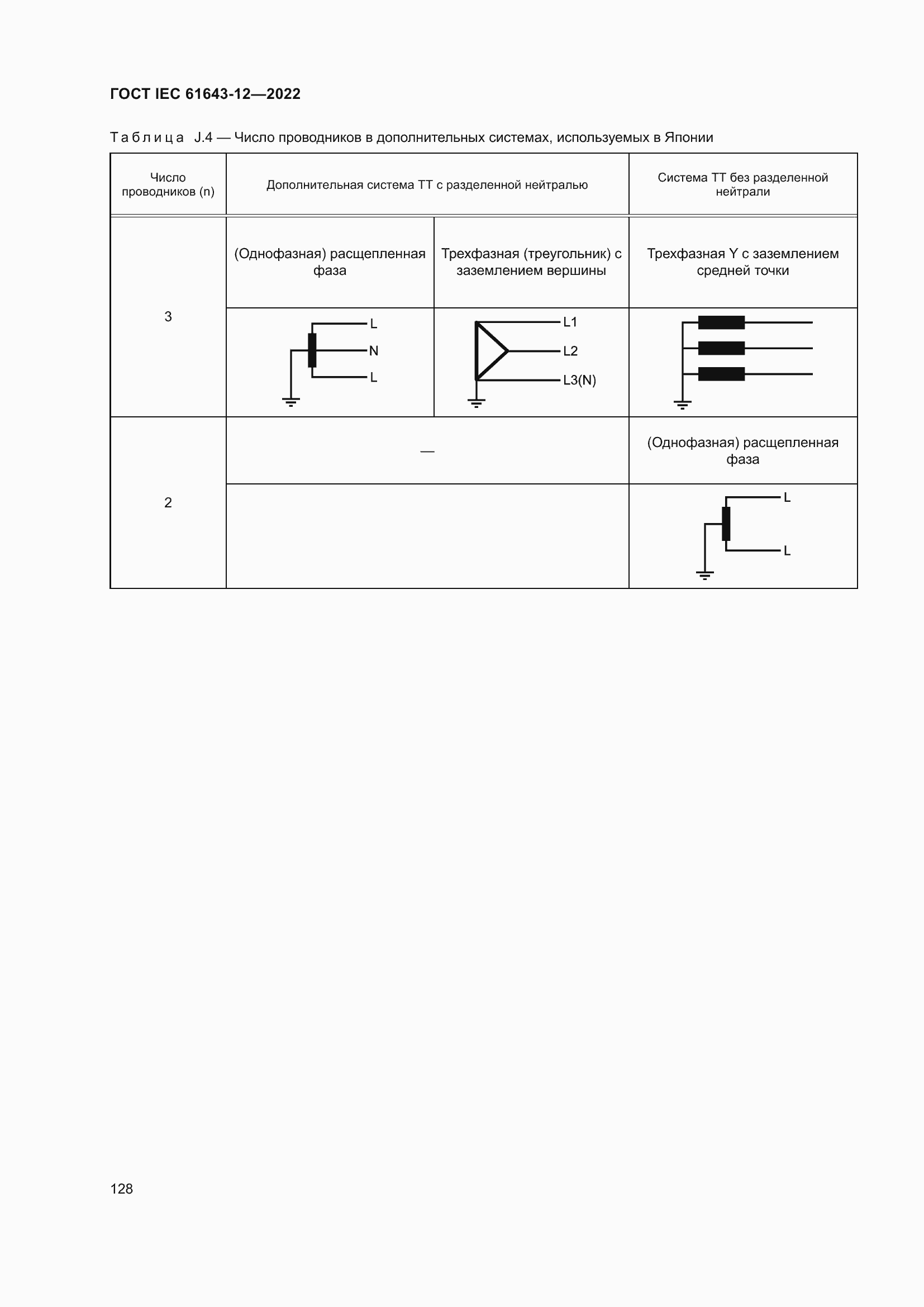  IEC 61643-12-2022.  134