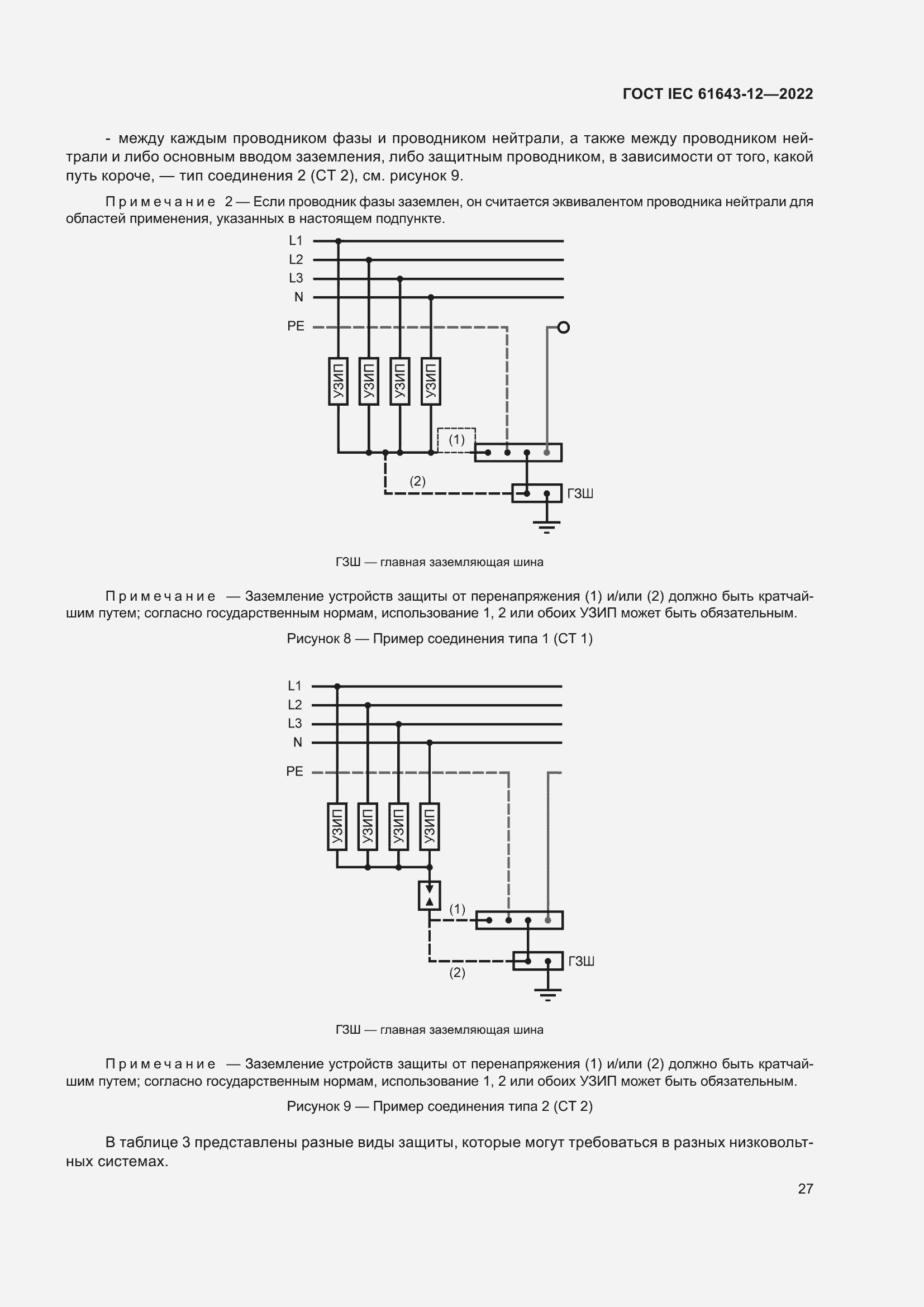  IEC 61643-12-2022.  33