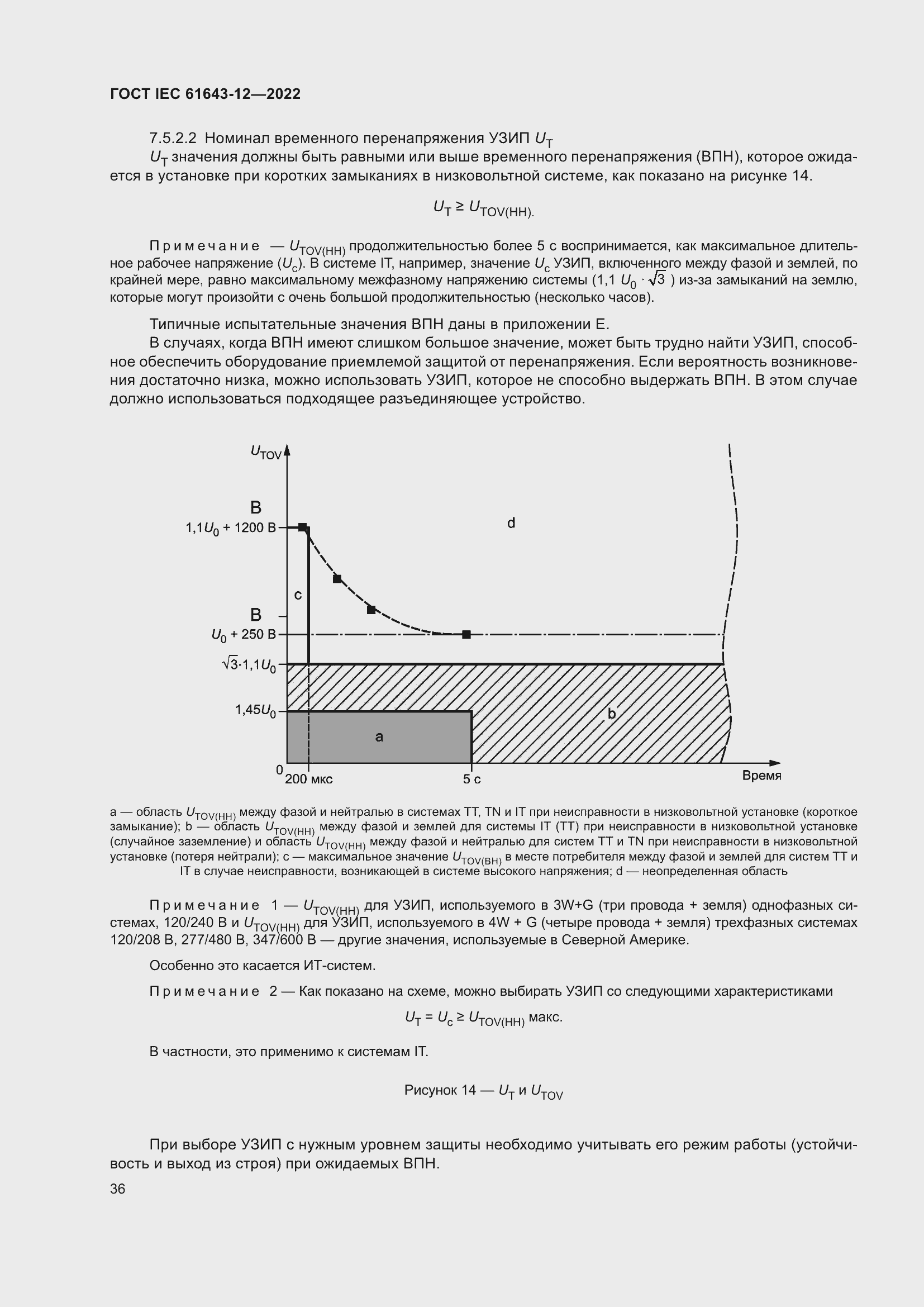  IEC 61643-12-2022.  42