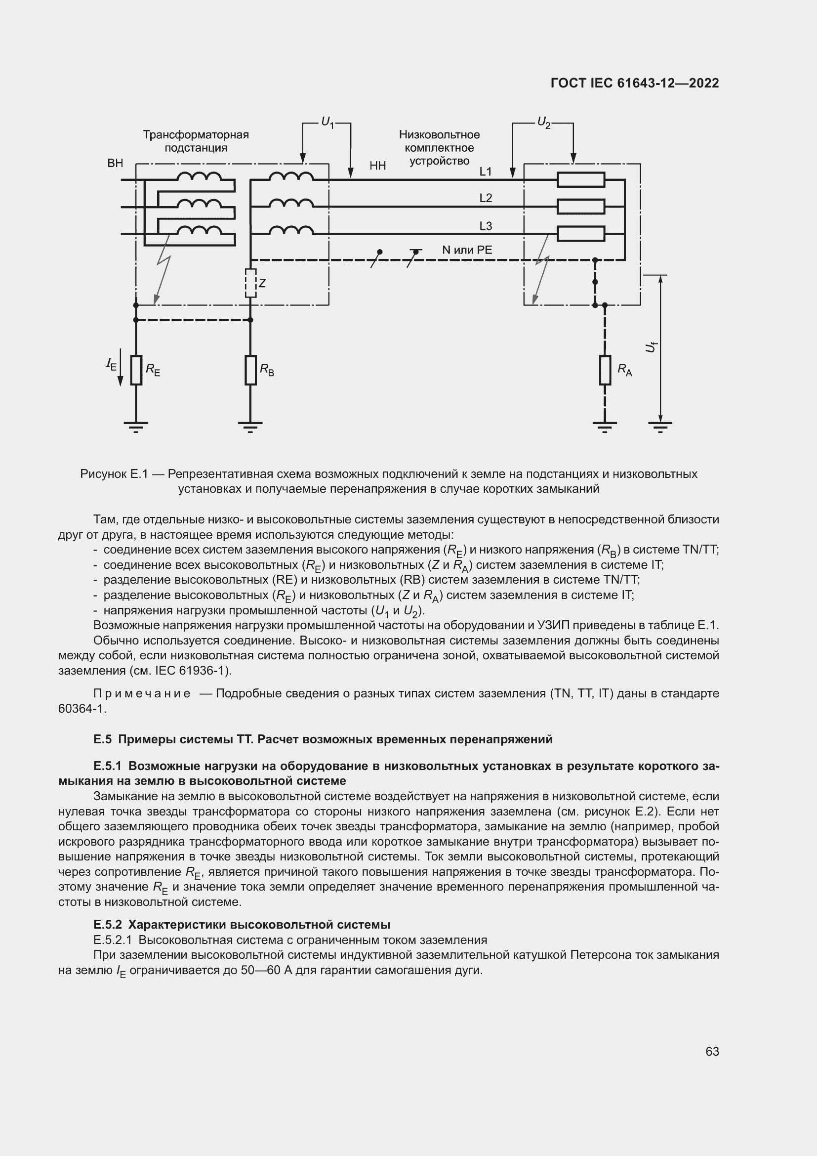  IEC 61643-12-2022.  69