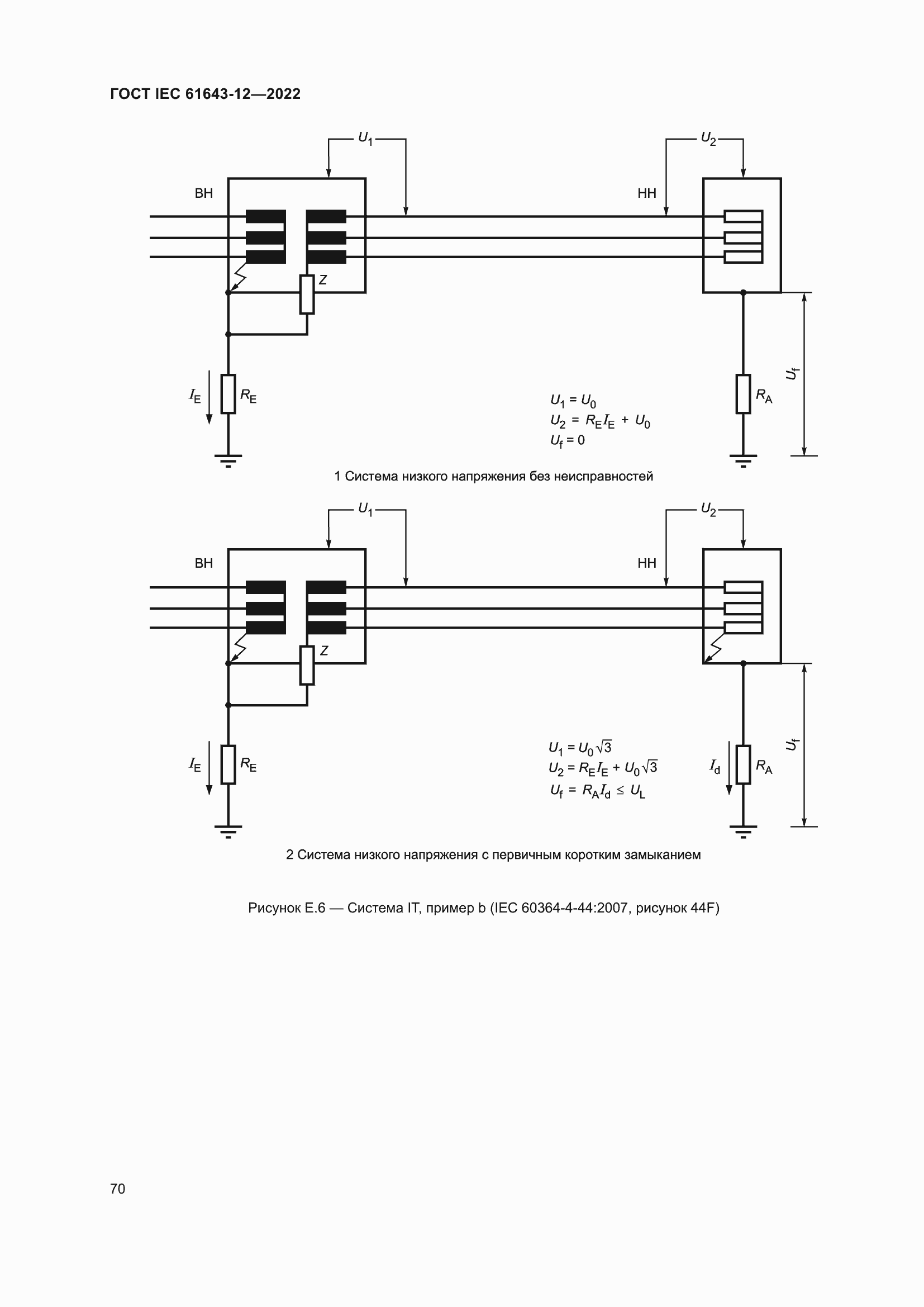  IEC 61643-12-2022.  76