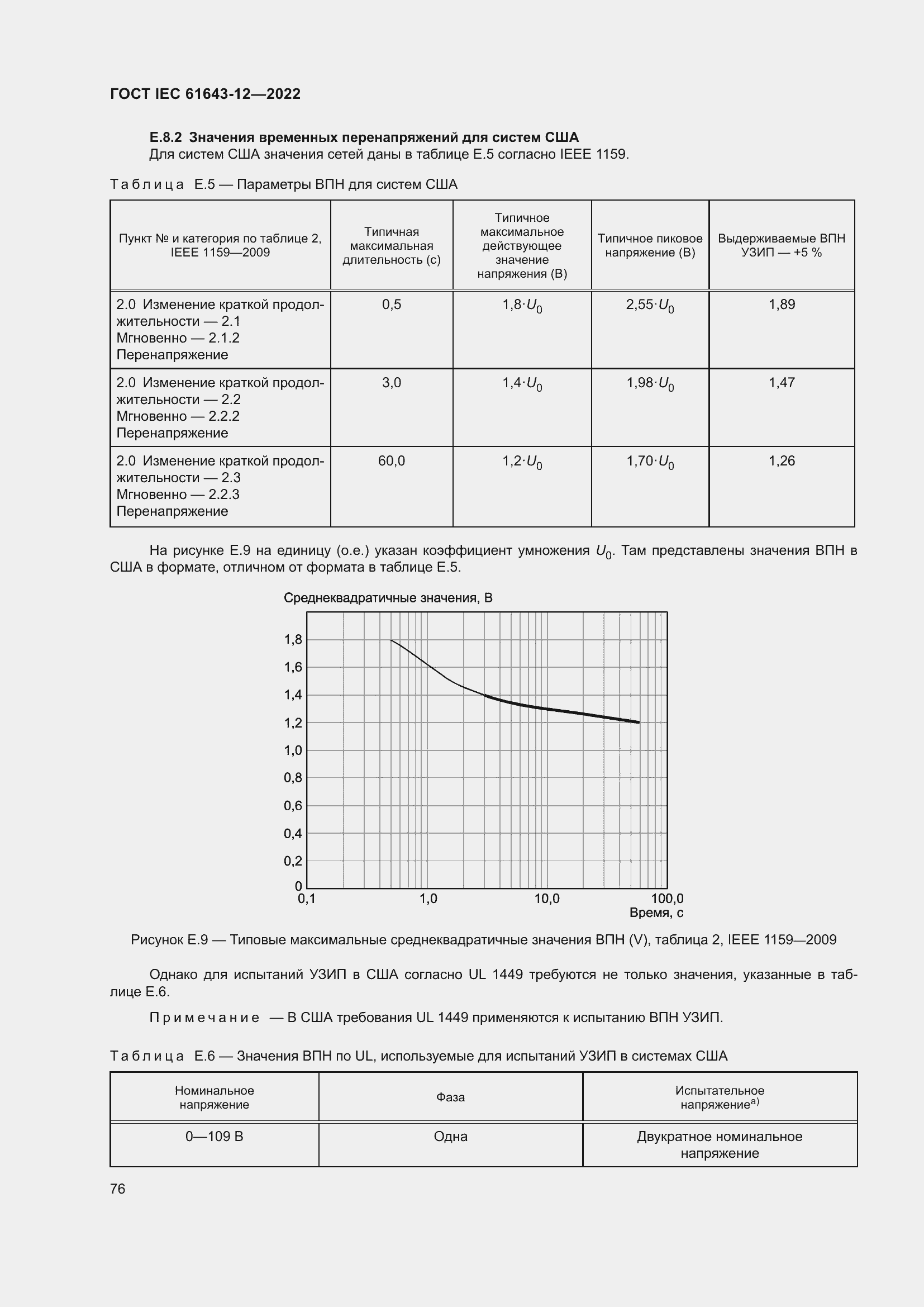  IEC 61643-12-2022.  82