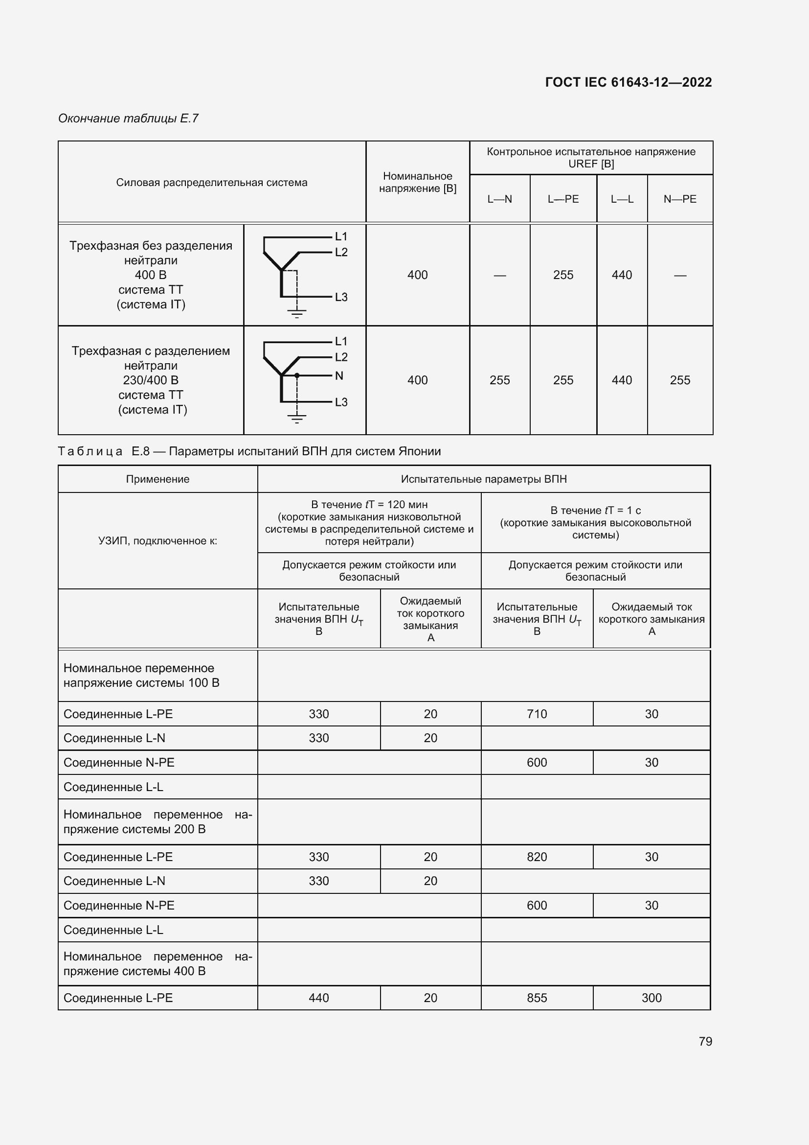  IEC 61643-12-2022.  85