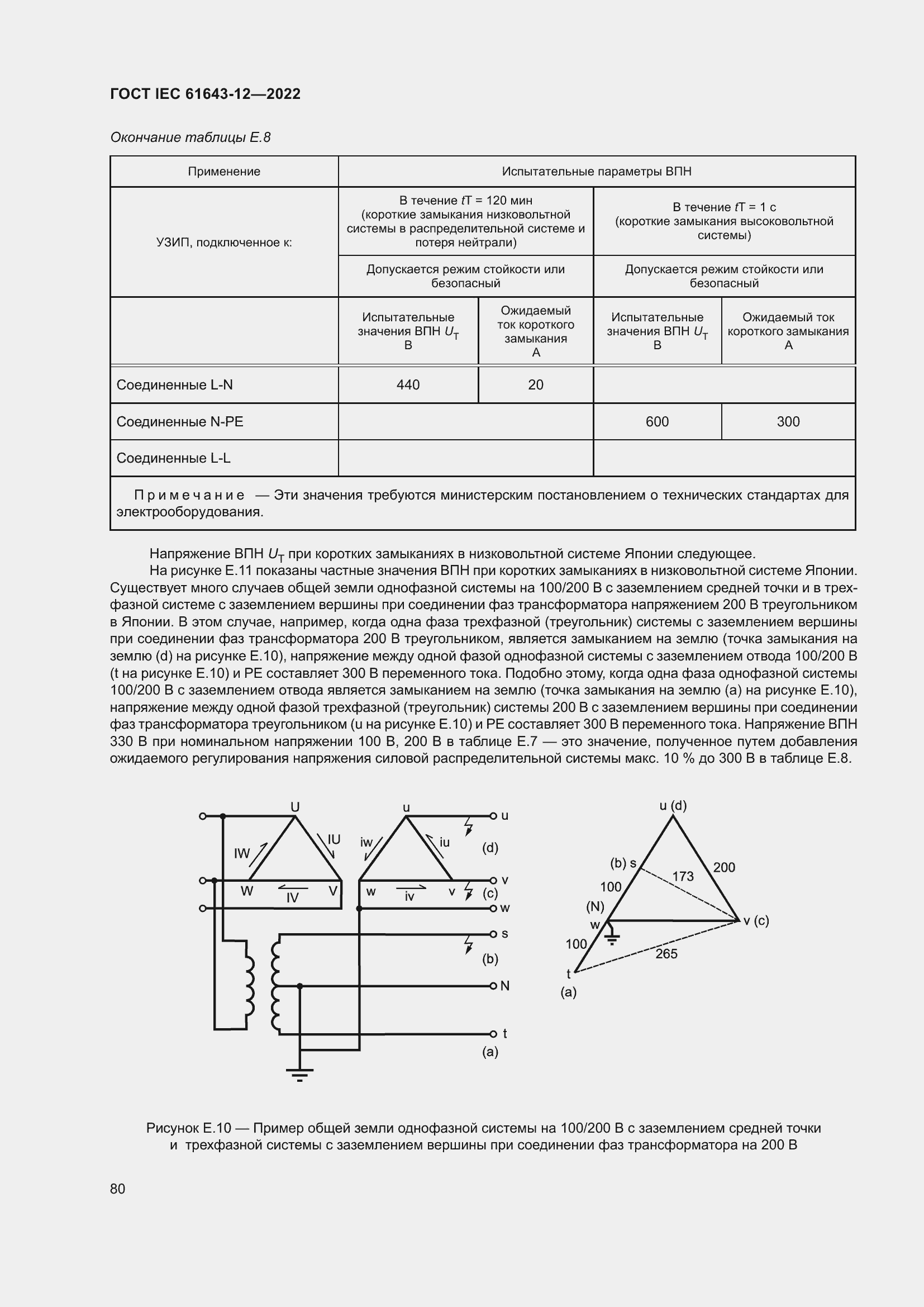  IEC 61643-12-2022.  86