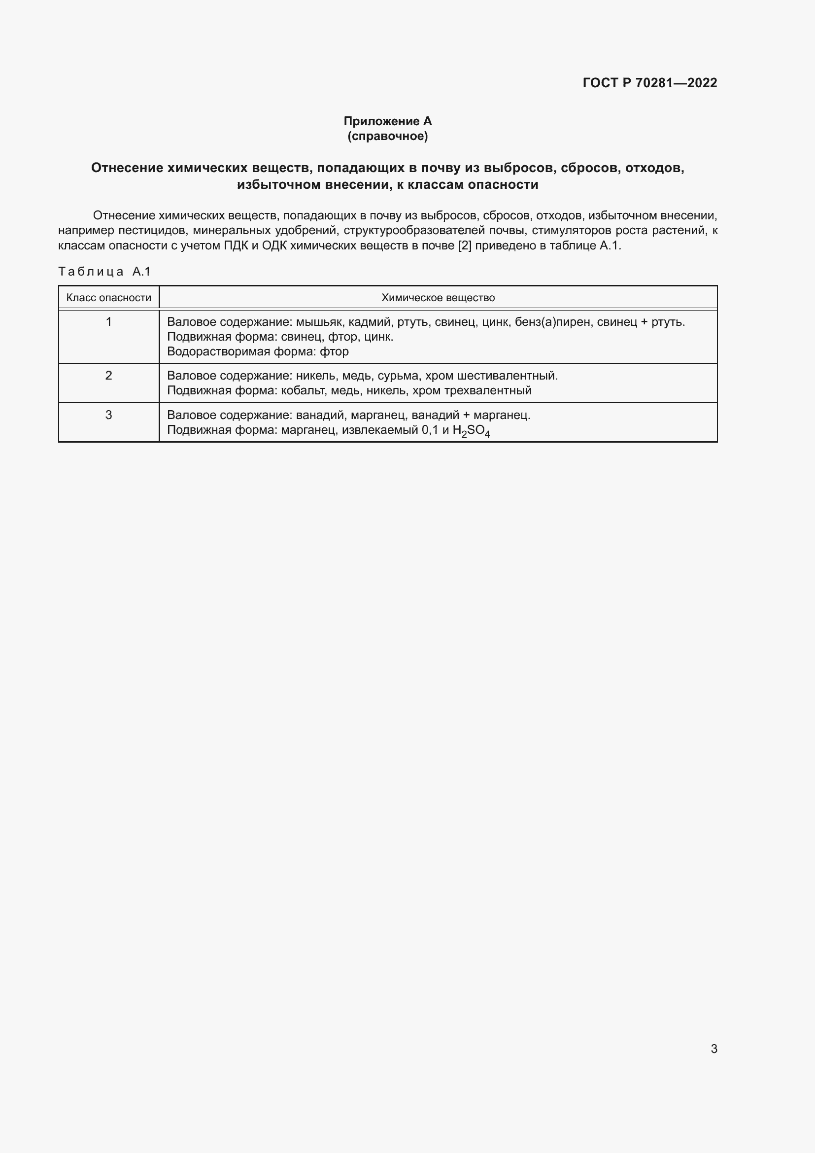 ���� � 70281-2022. �������� 5