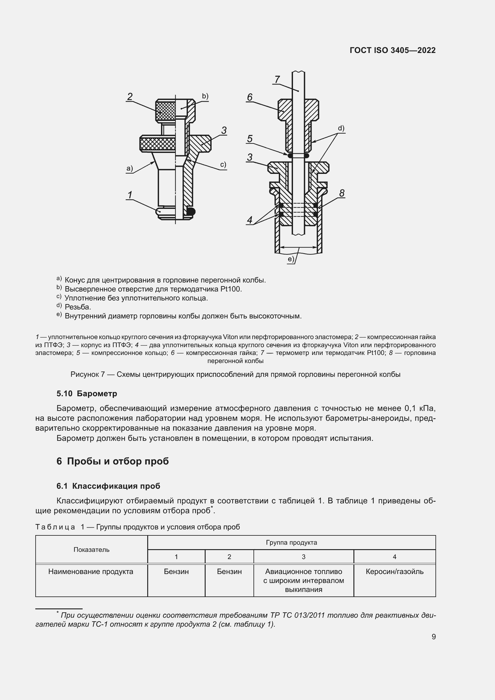 ���� ISO 3405-2022. �������� 14