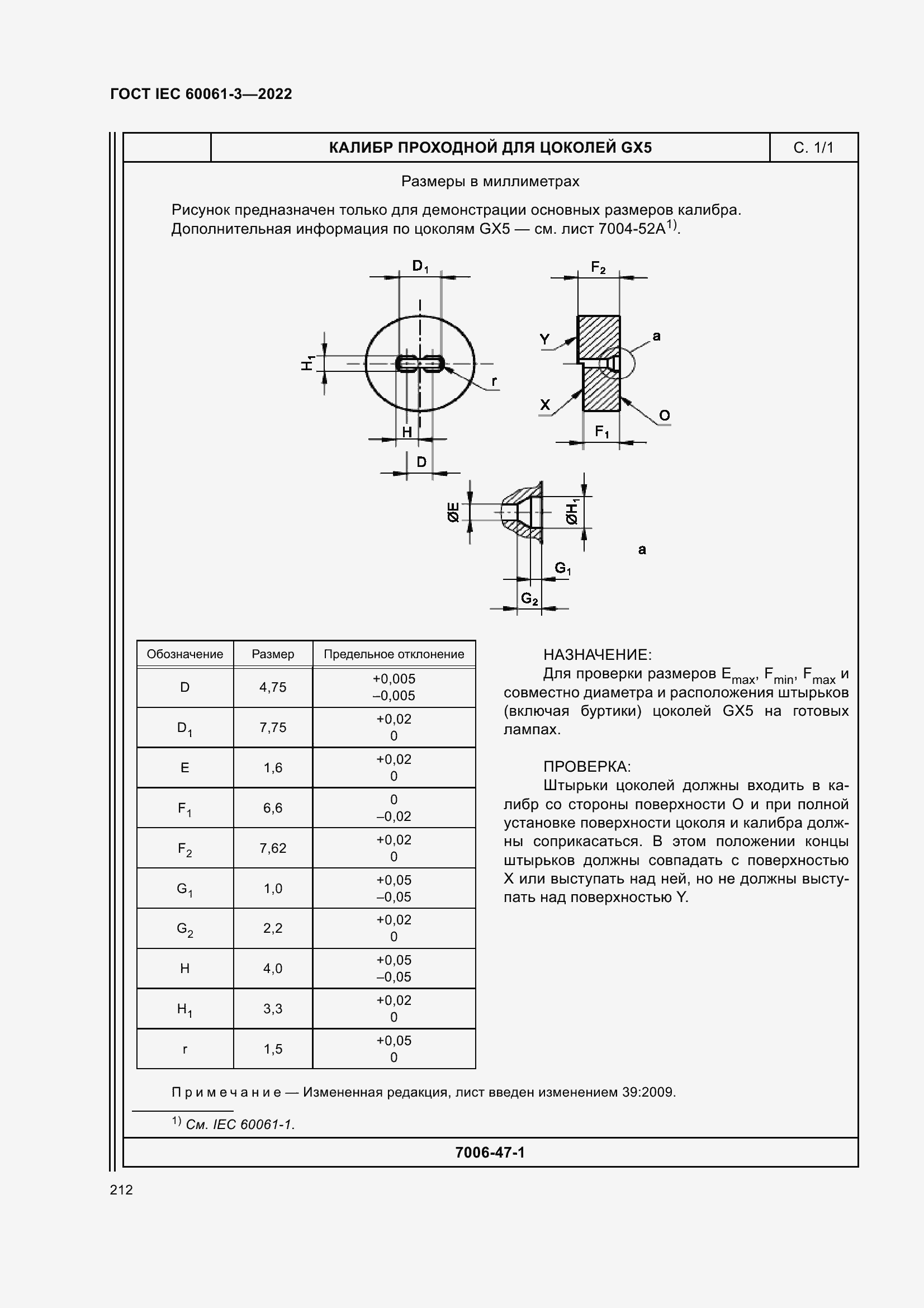 ���� IEC 60061-3-2022. �������� 232
