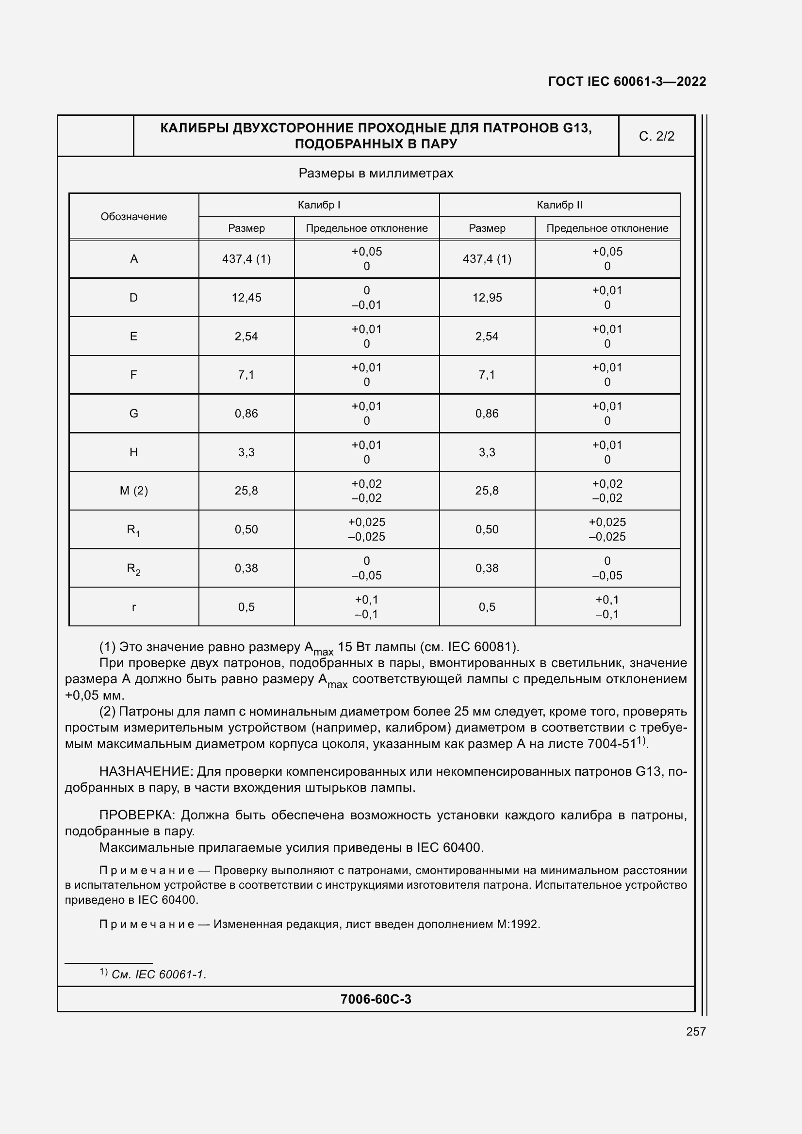 ���� IEC 60061-3-2022. �������� 277