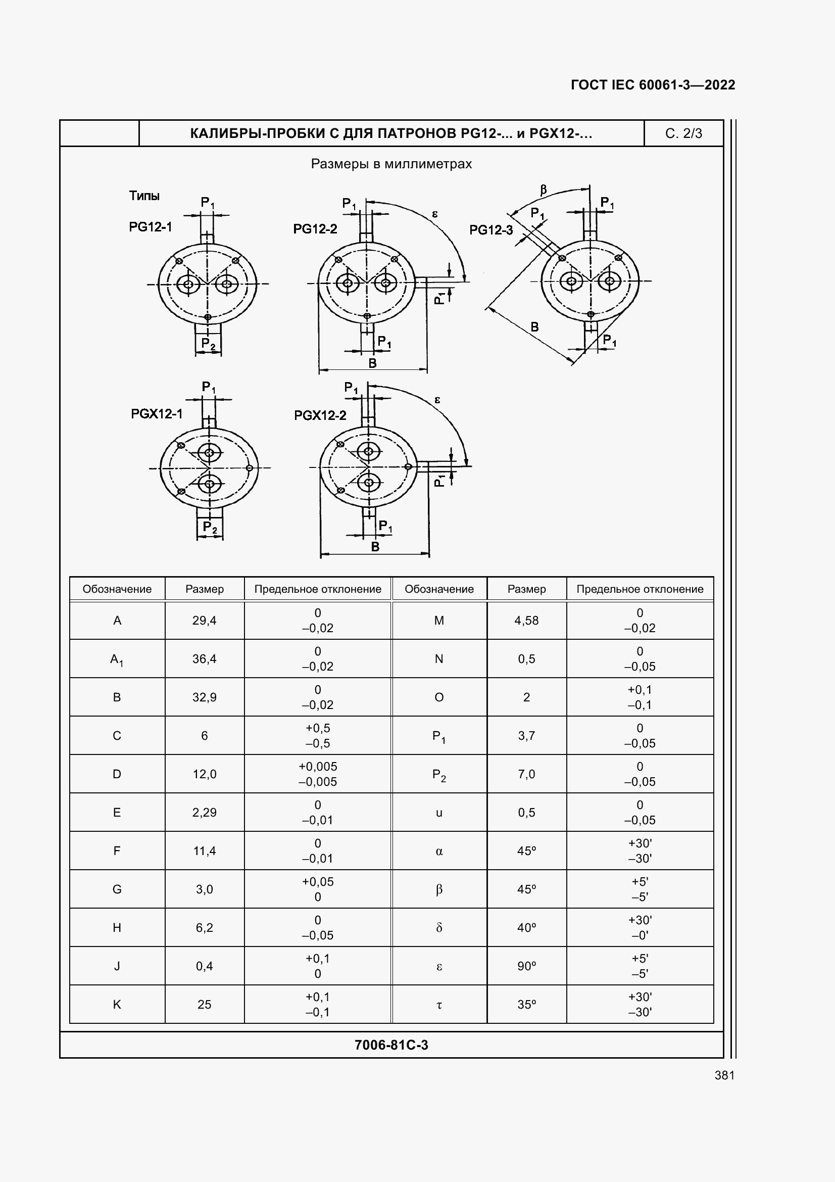 ���� IEC 60061-3-2022. �������� 401