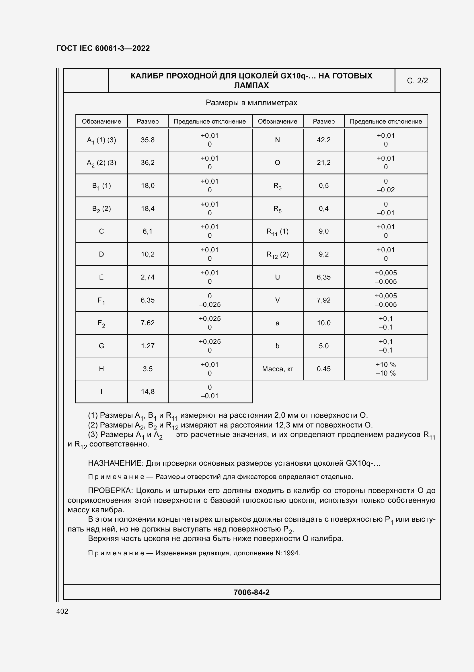���� IEC 60061-3-2022. �������� 422