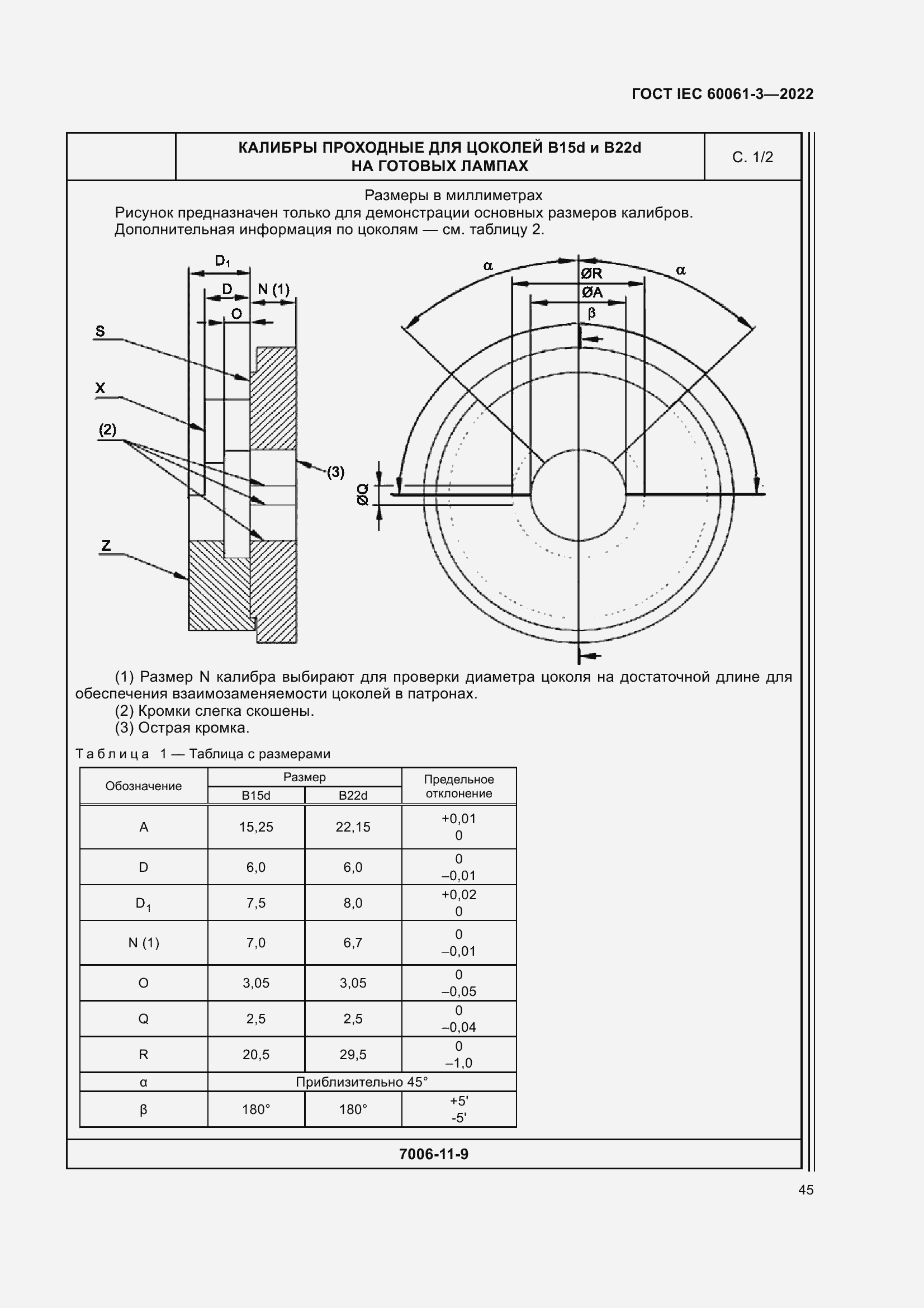 ���� IEC 60061-3-2022. �������� 65