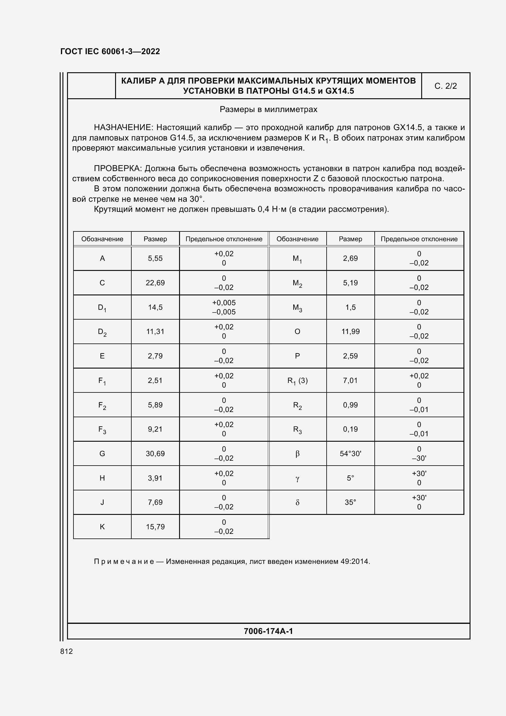 ���� IEC 60061-3-2022. �������� 832