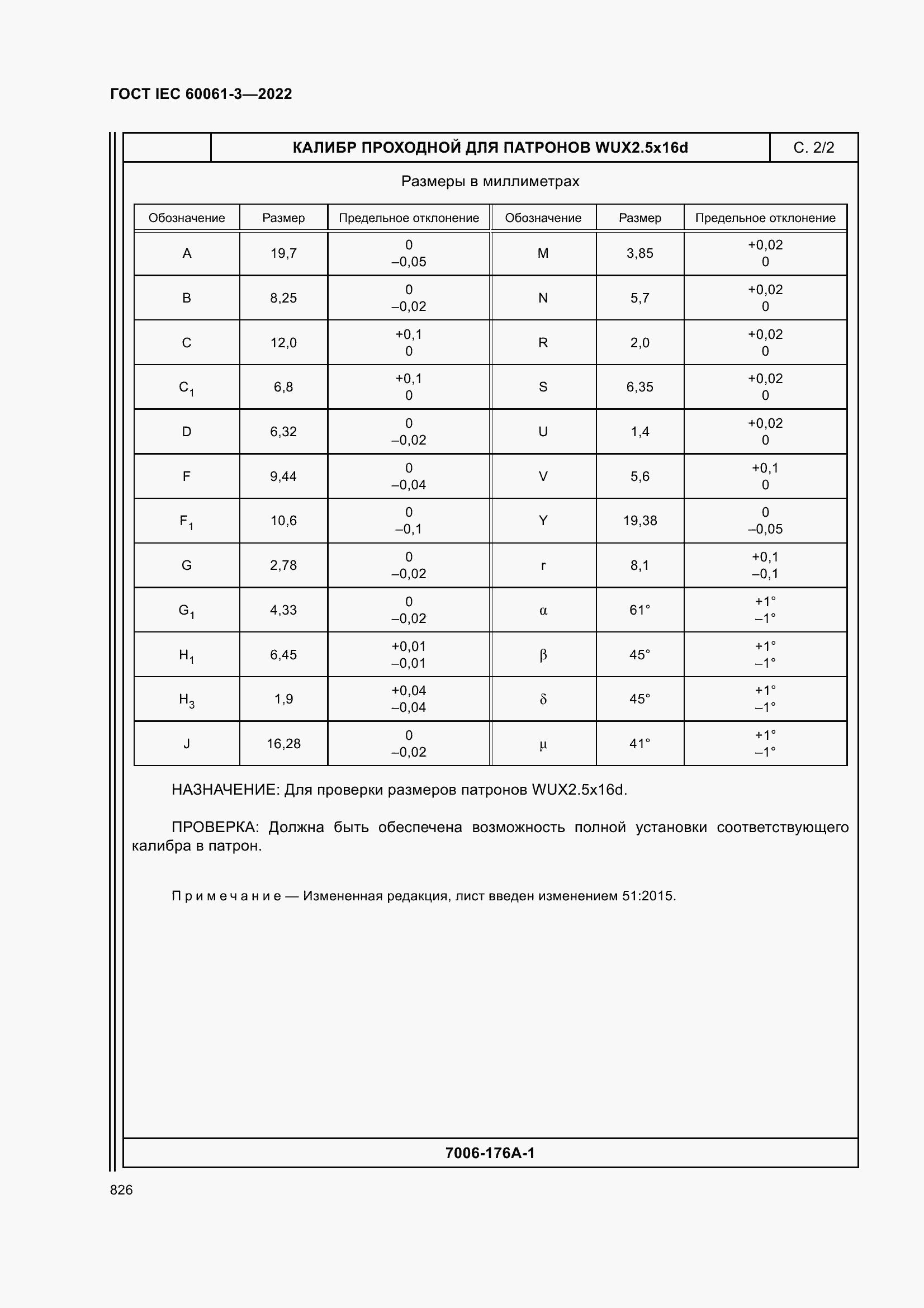 ���� IEC 60061-3-2022. �������� 846