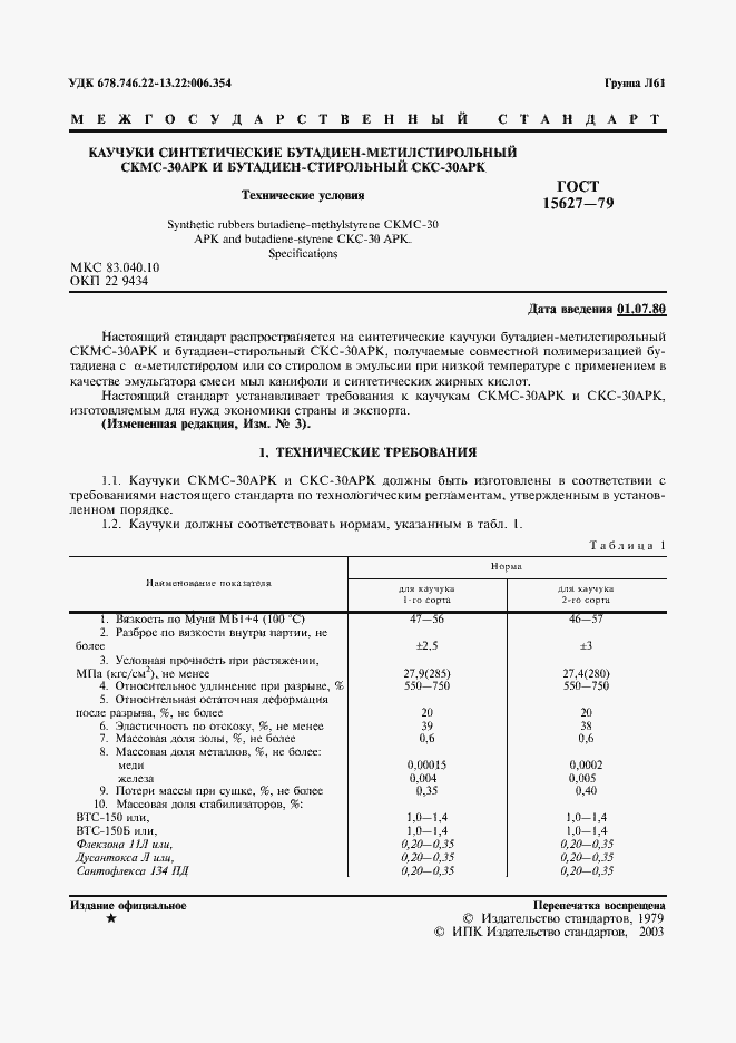 ���� 15627-79. �������� 2